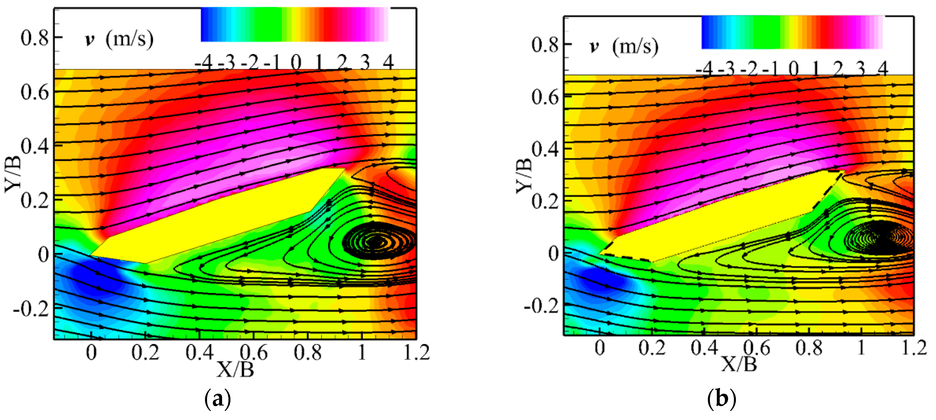Applsci 07 00501 g009b