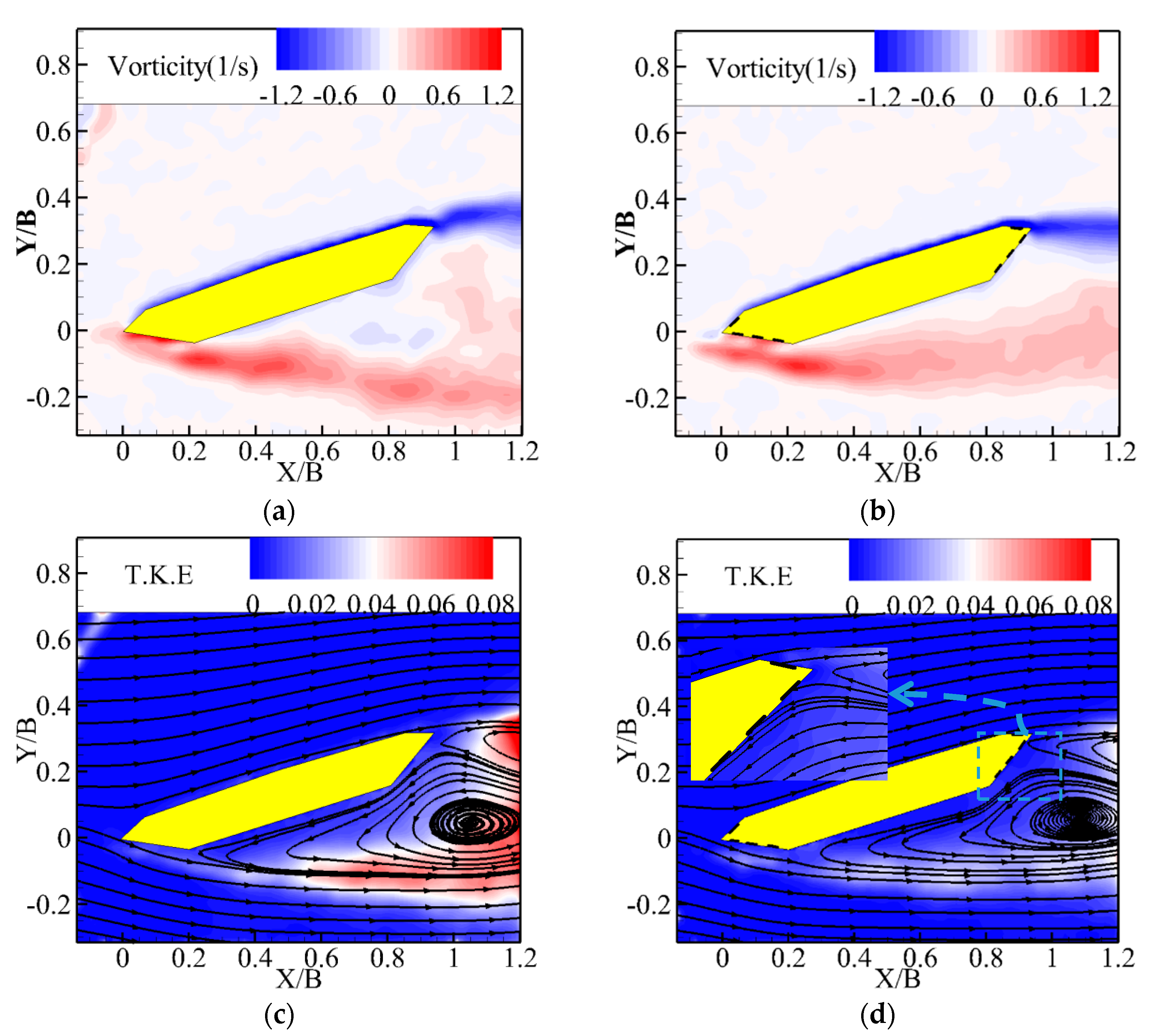 Applsci 07 00501 g011