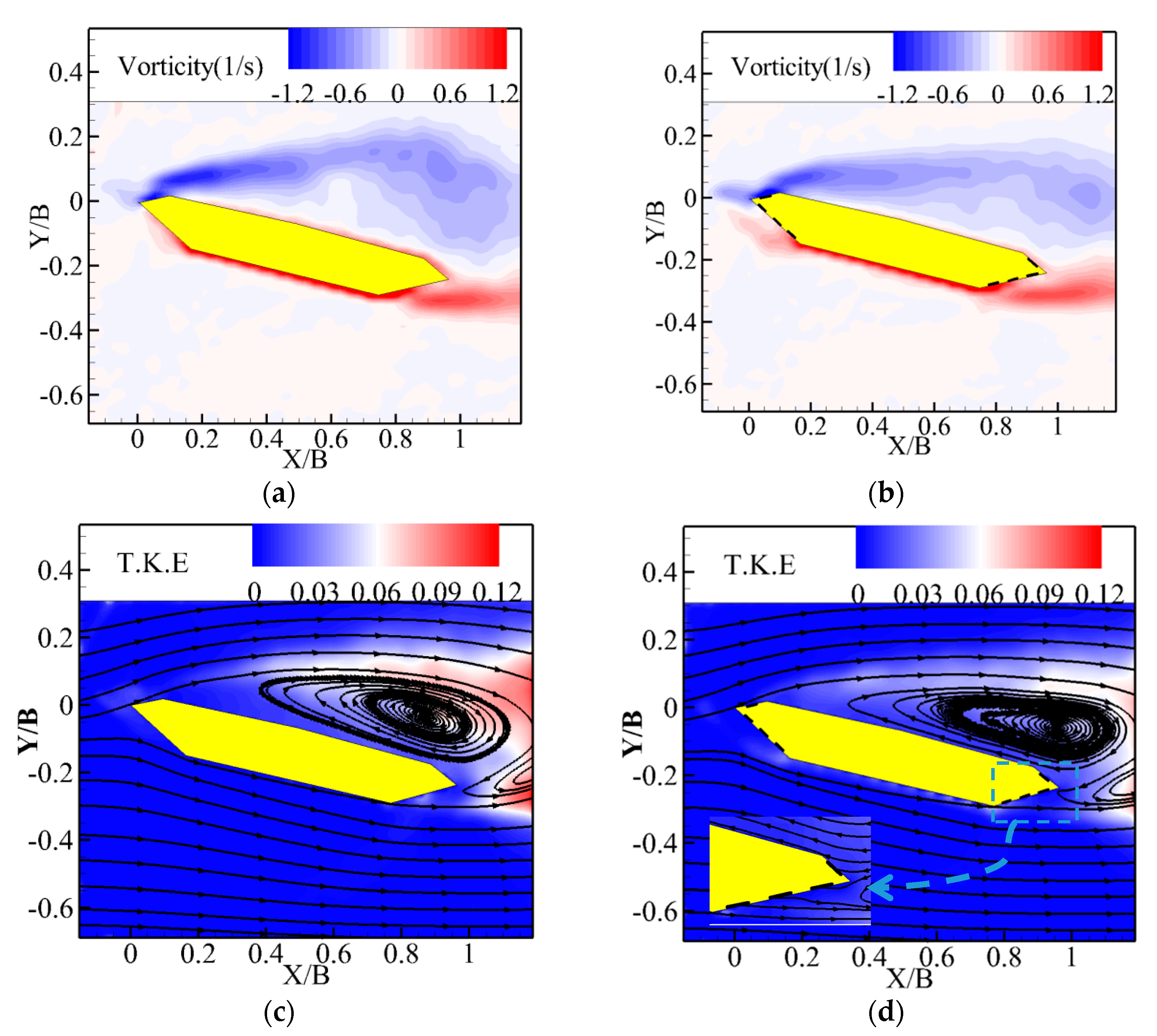 Applsci 07 00501 g012