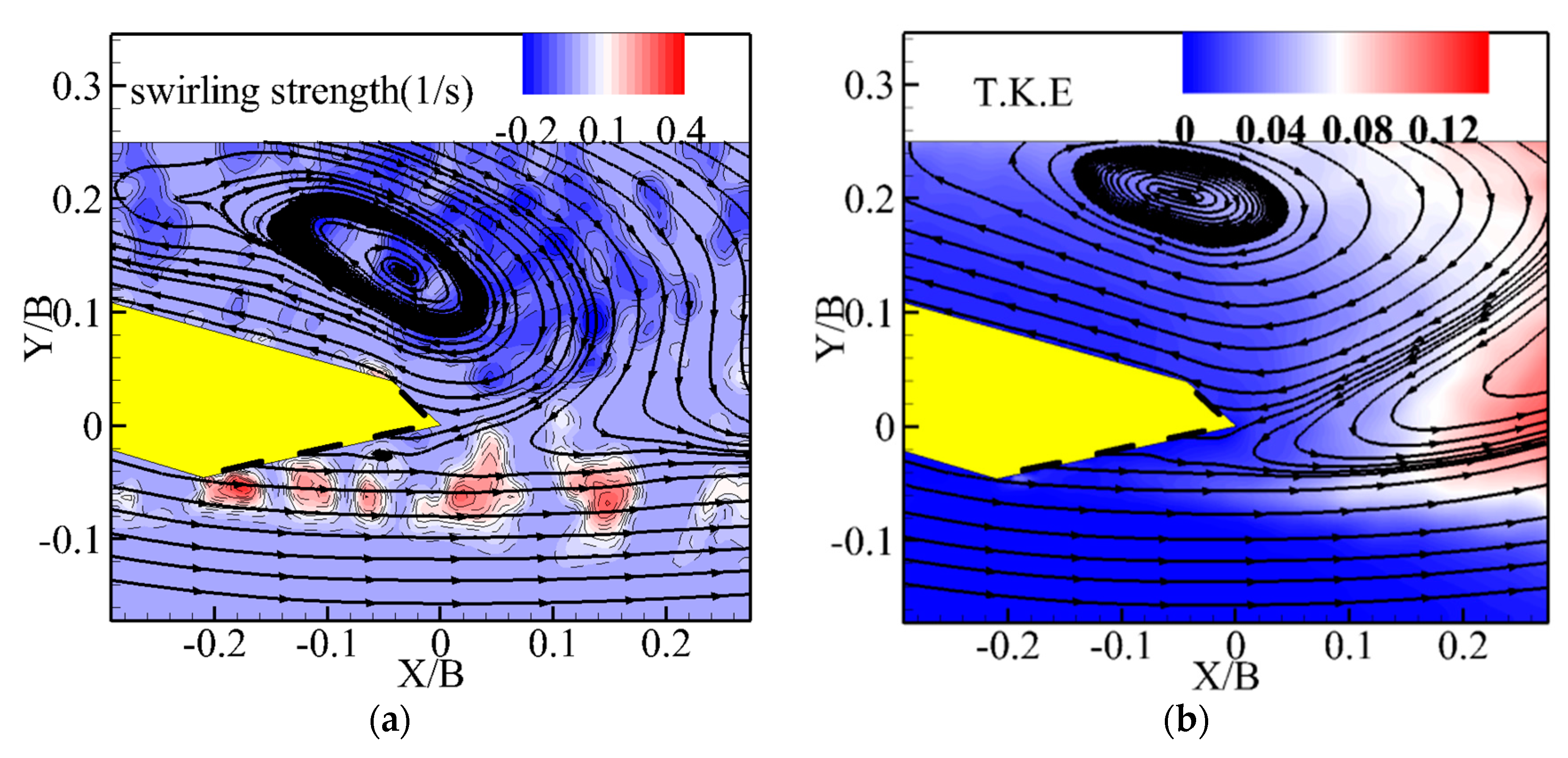 Applsci 07 00501 g013