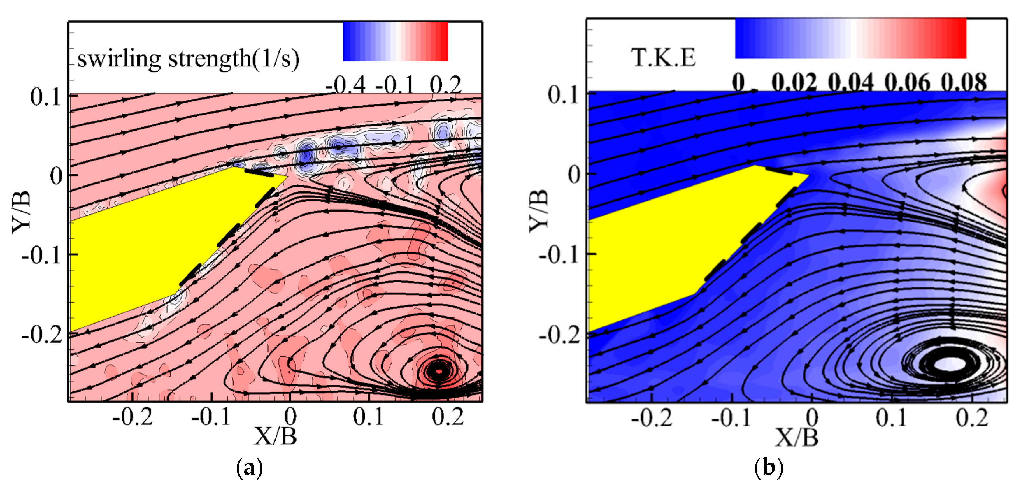 Applsci 07 00501 g014