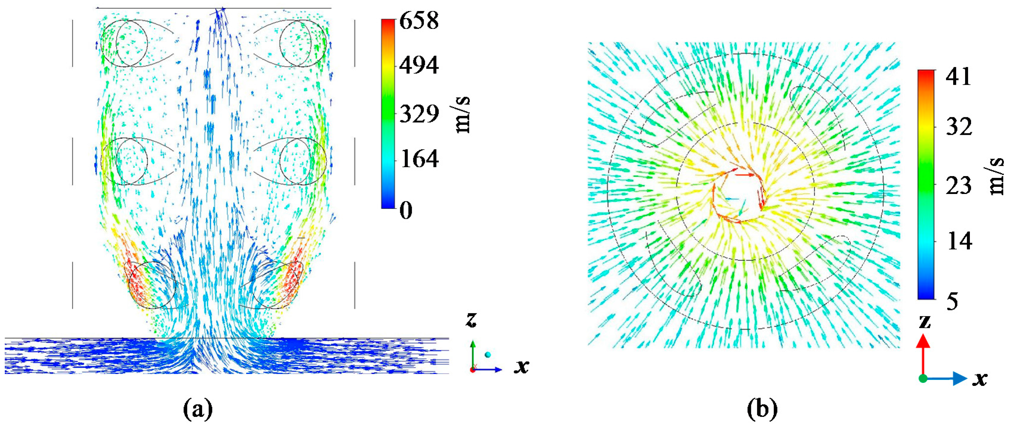 Applsci 07 00502 g005