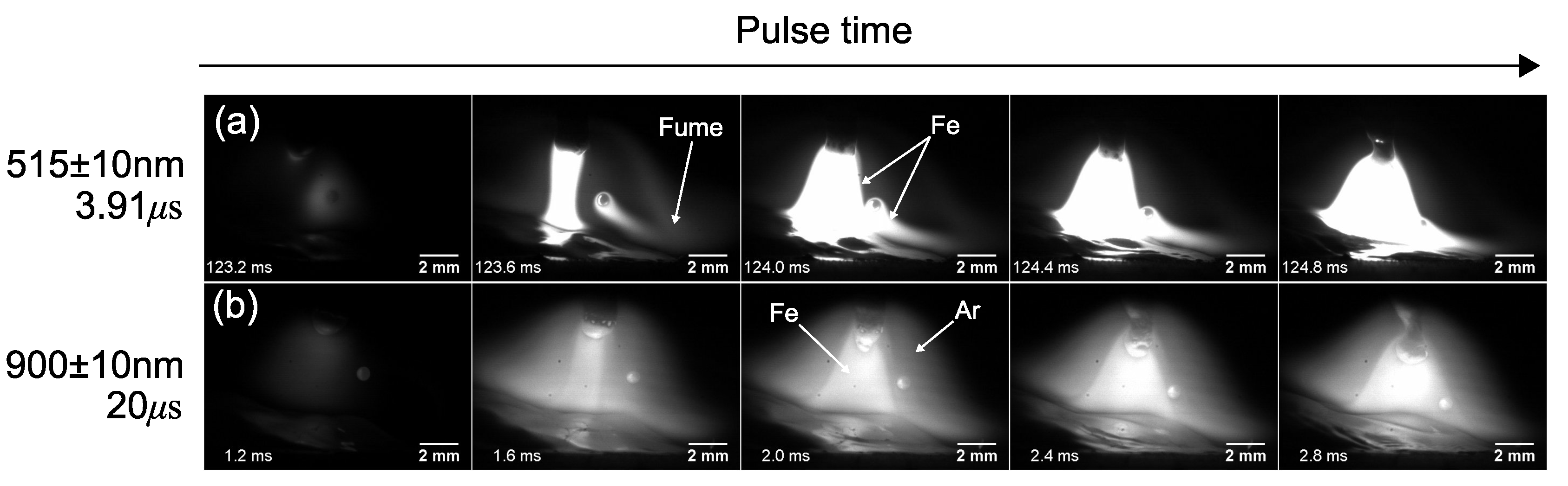 Applsci 07 00503 g004