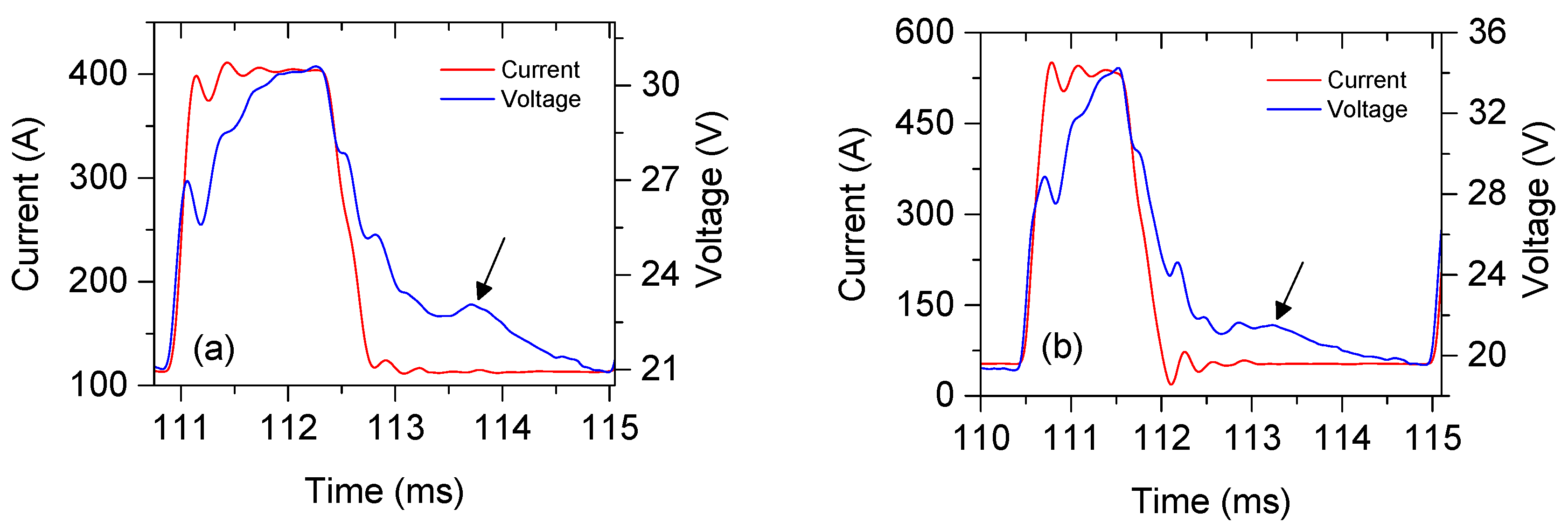 Applsci 07 00503 g006