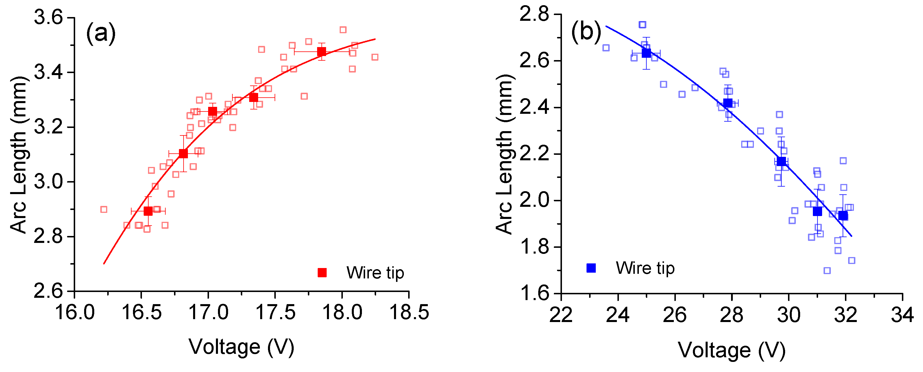Applsci 07 00503 g007