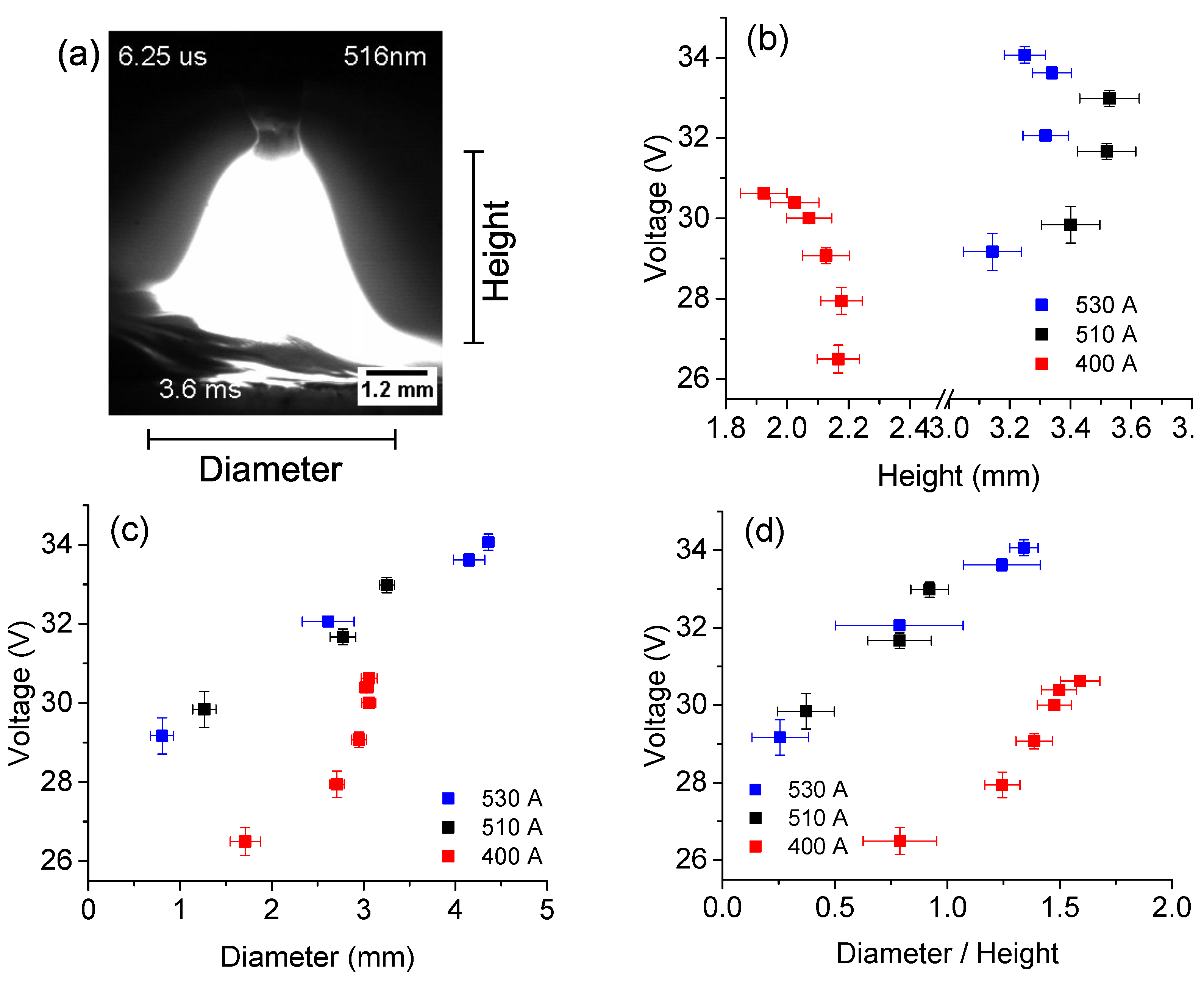 Applsci 07 00503 g008