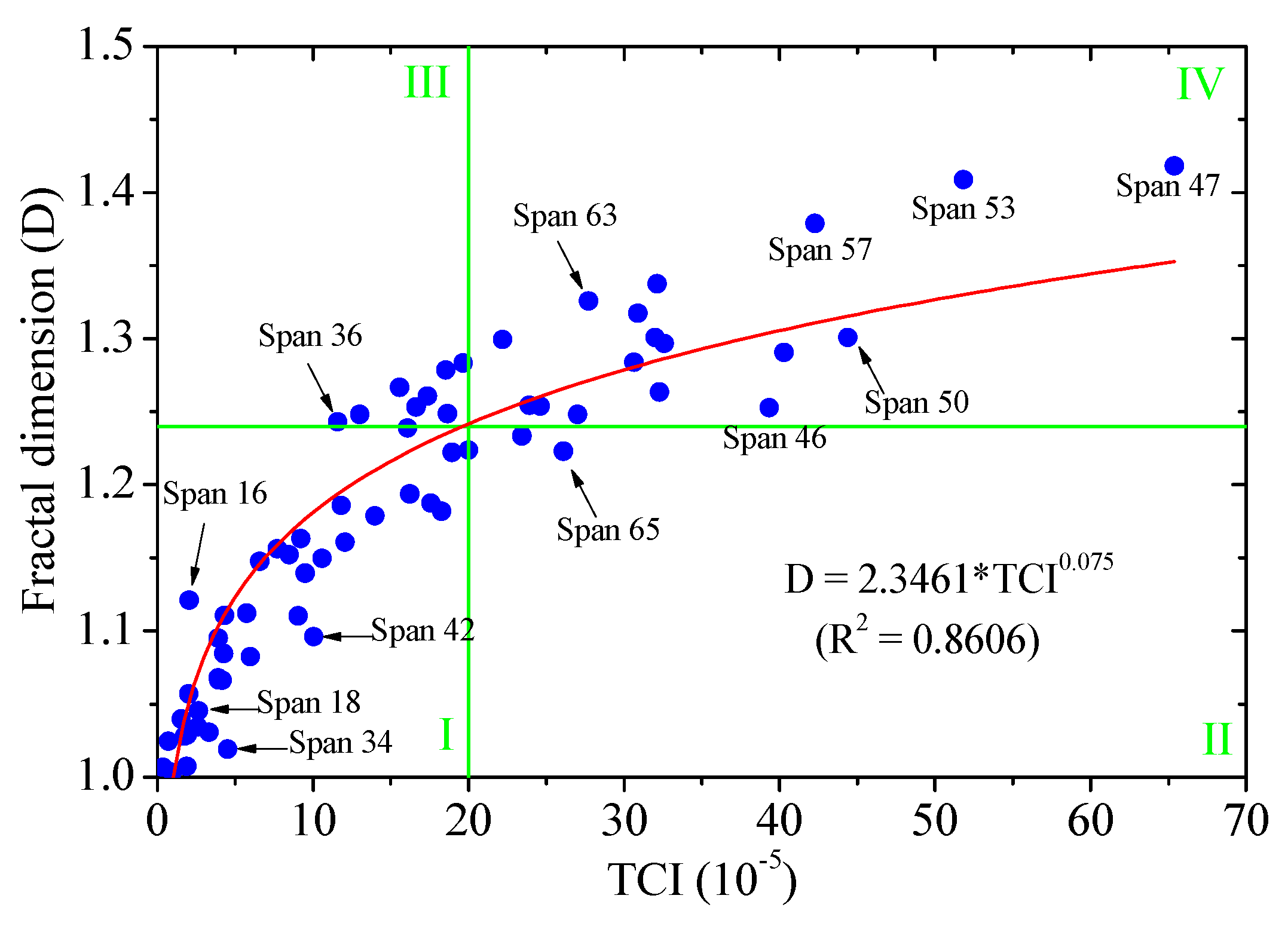 Applsci 07 00507 g011