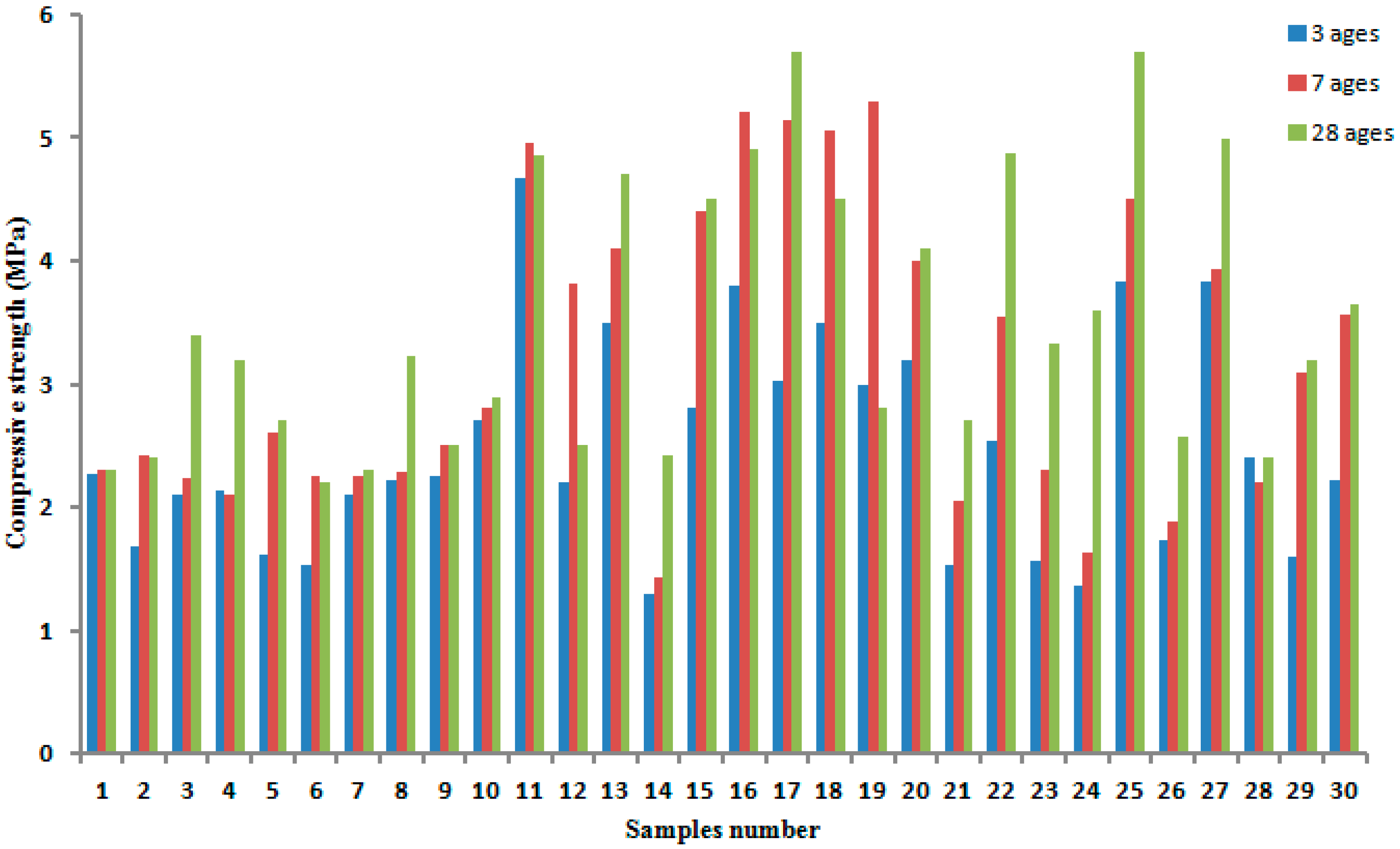 Applsci 07 00514 g001