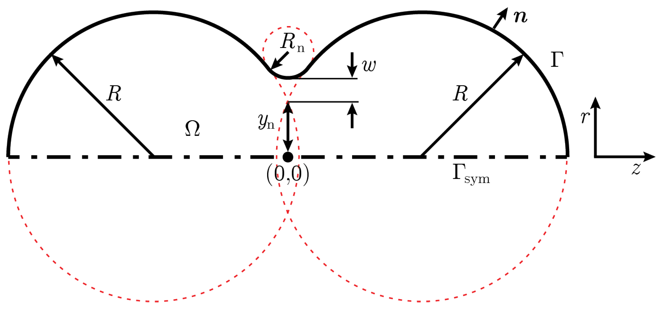 Applsci 07 00516 g001