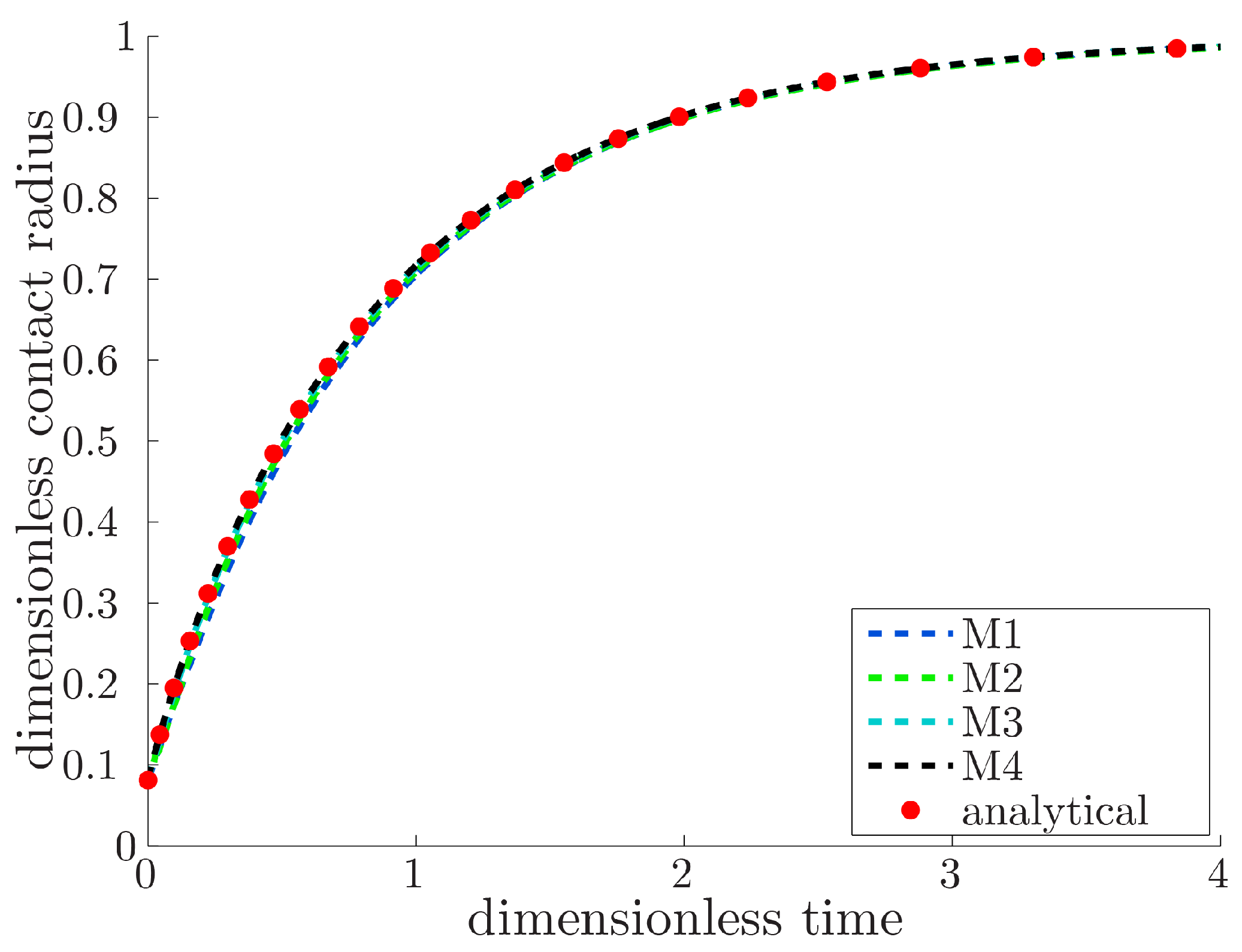Applsci 07 00516 g002