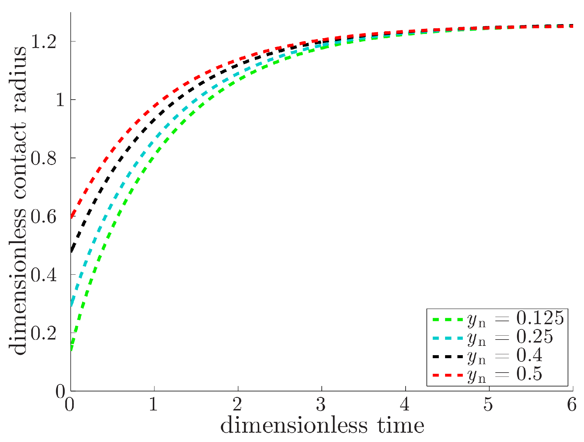 Applsci 07 00516 g005