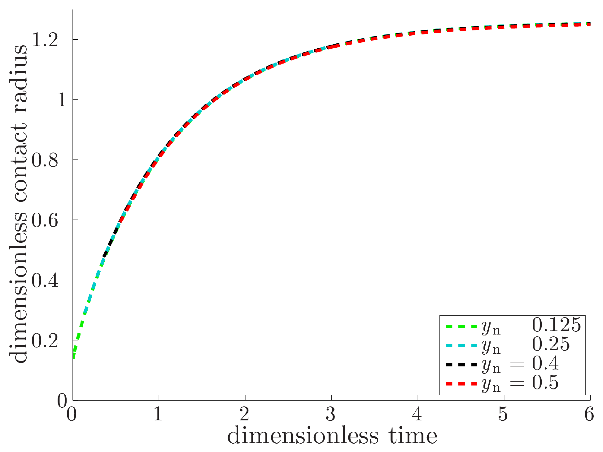 Applsci 07 00516 g006