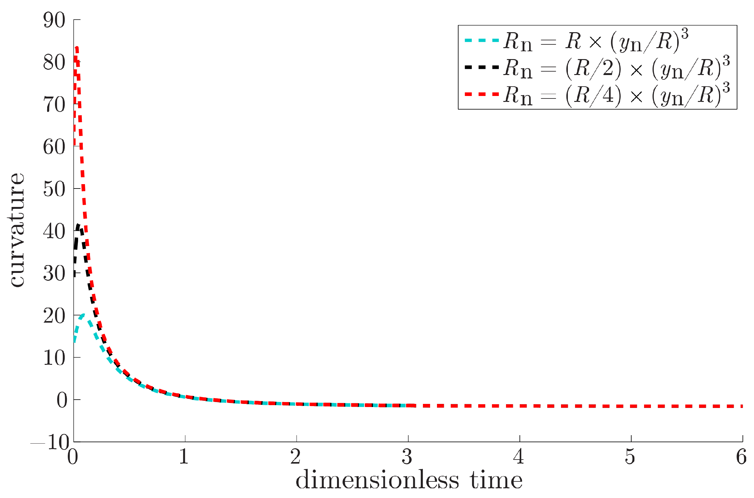 Applsci 07 00516 g008