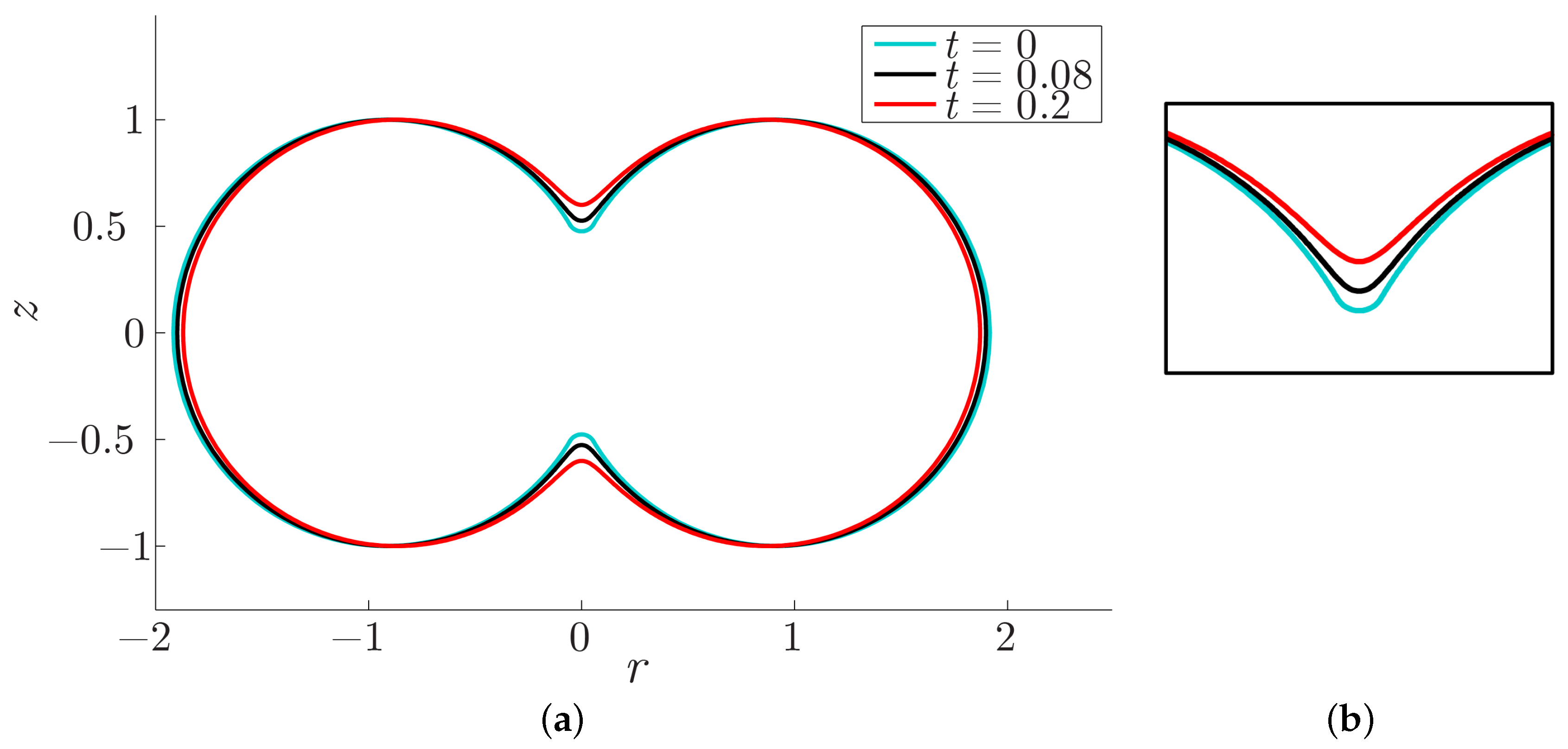 Applsci 07 00516 g009