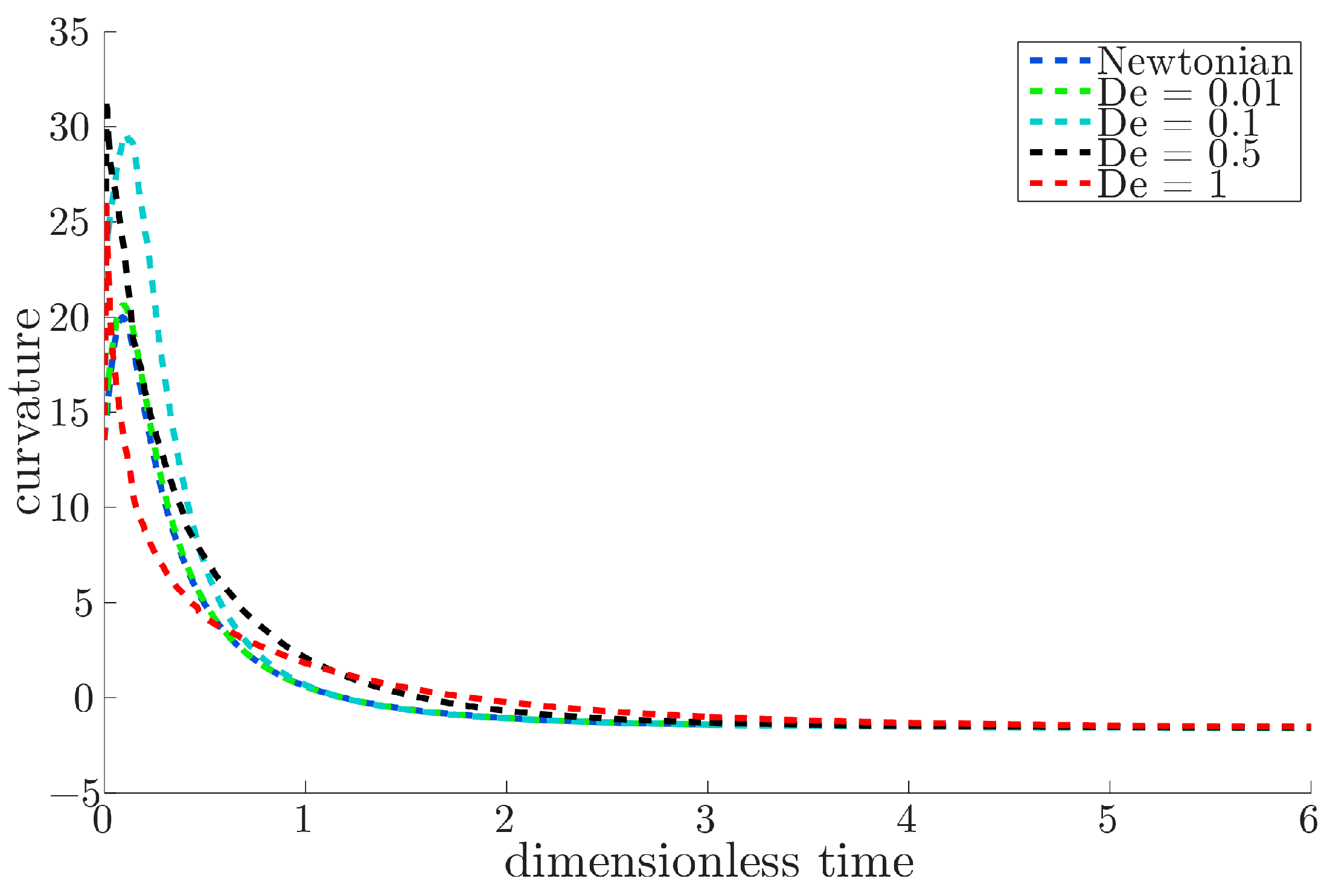 Applsci 07 00516 g011