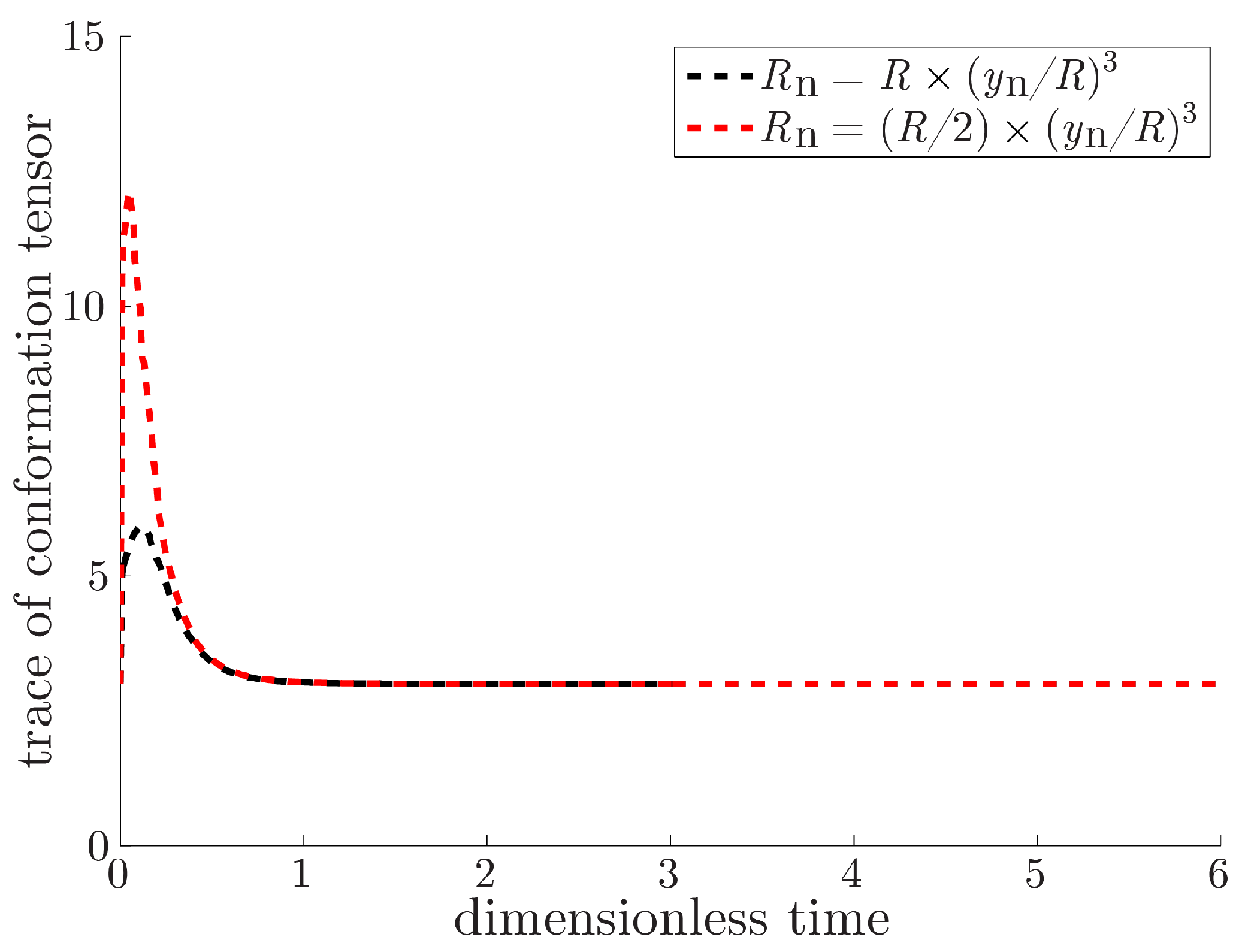 Applsci 07 00516 g014