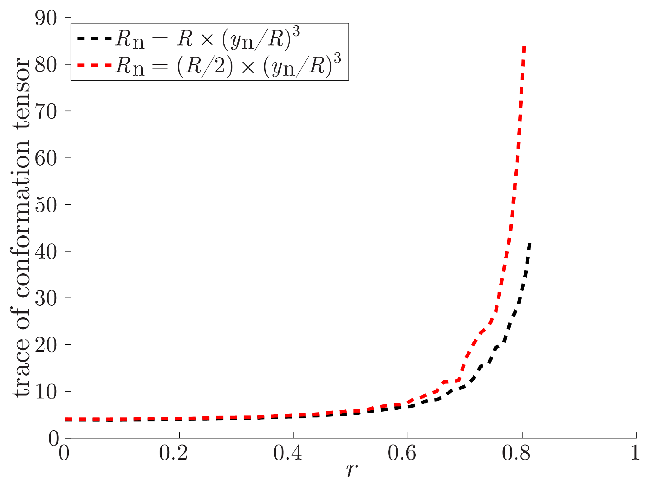 Applsci 07 00516 g015