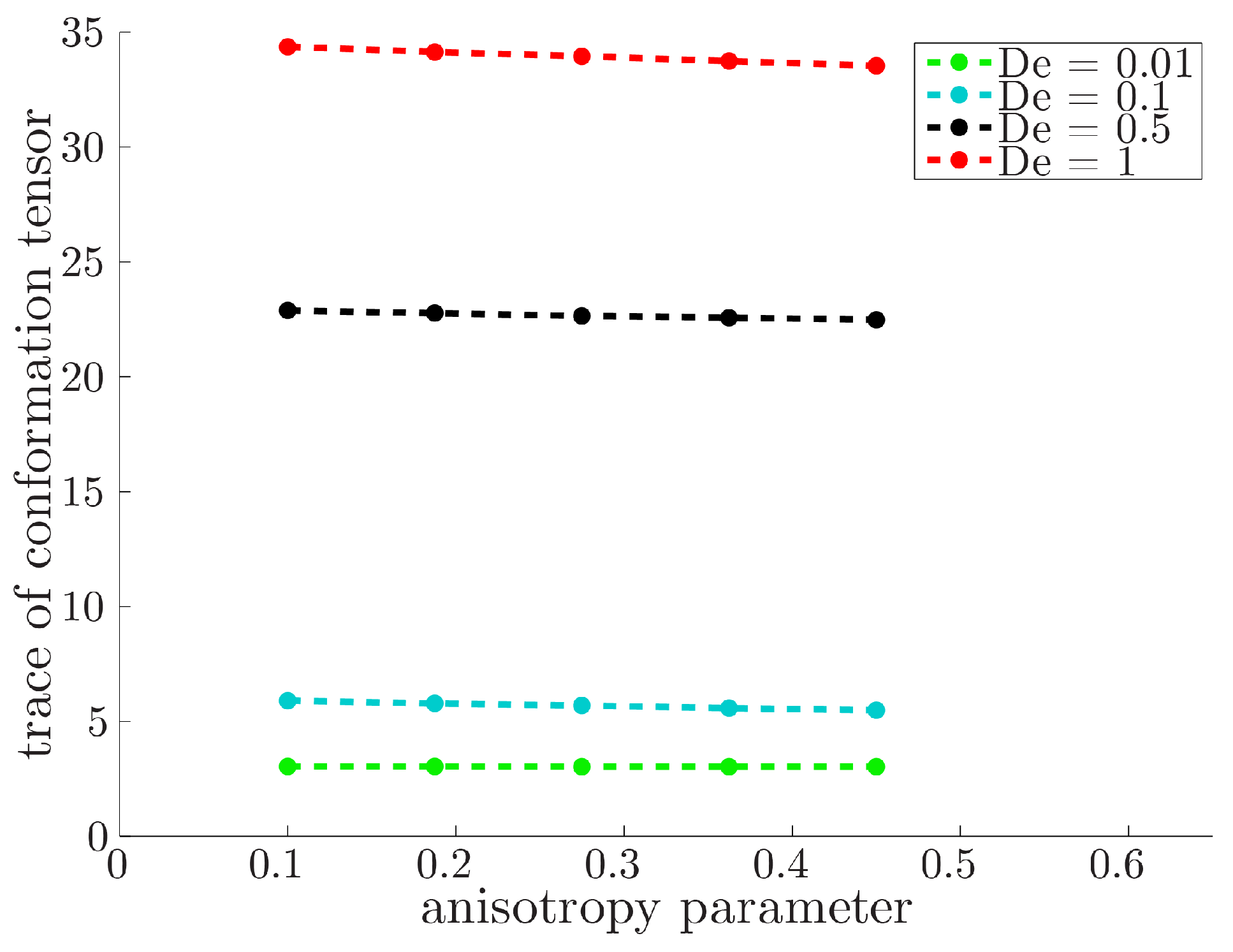 Applsci 07 00516 g016