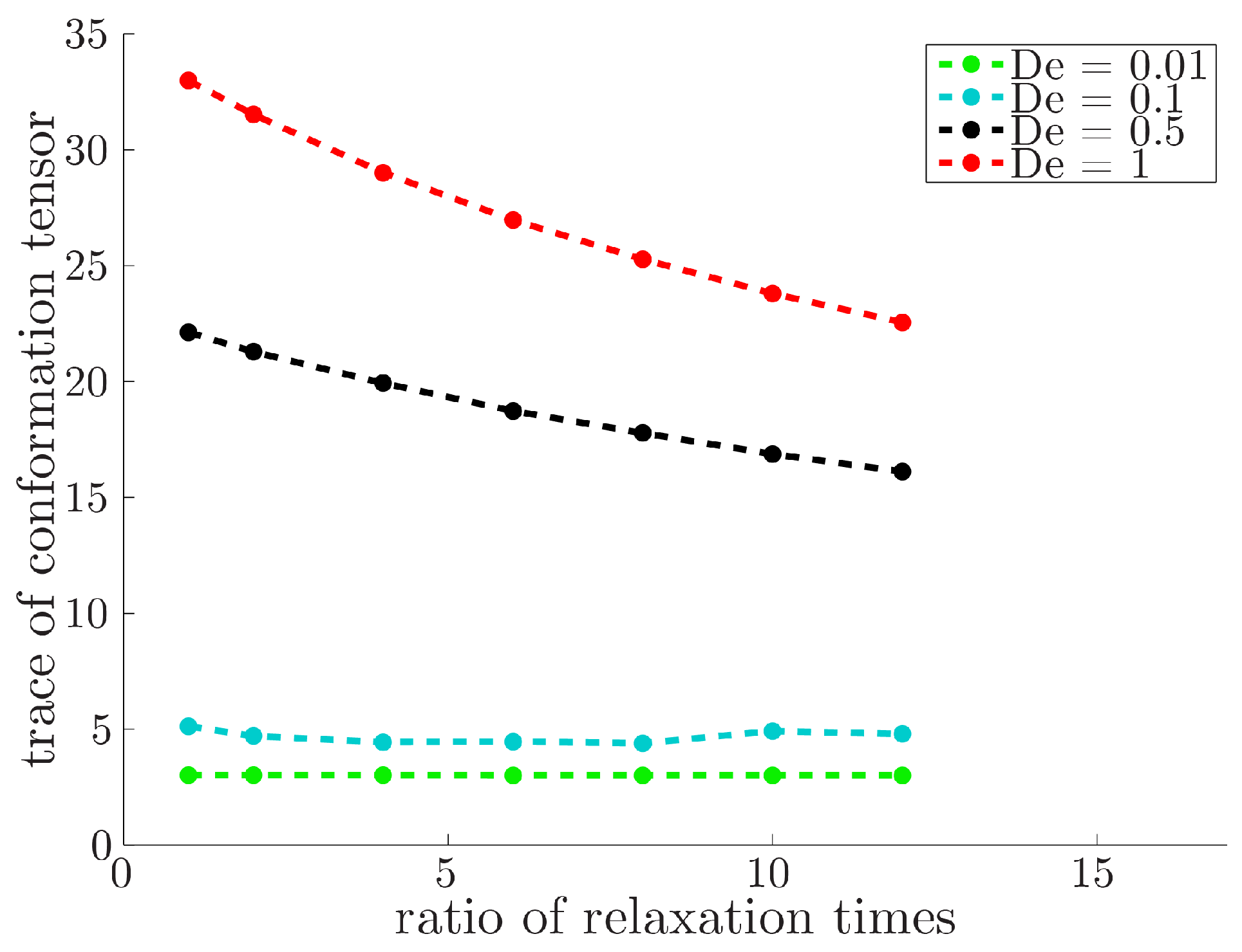 Applsci 07 00516 g018