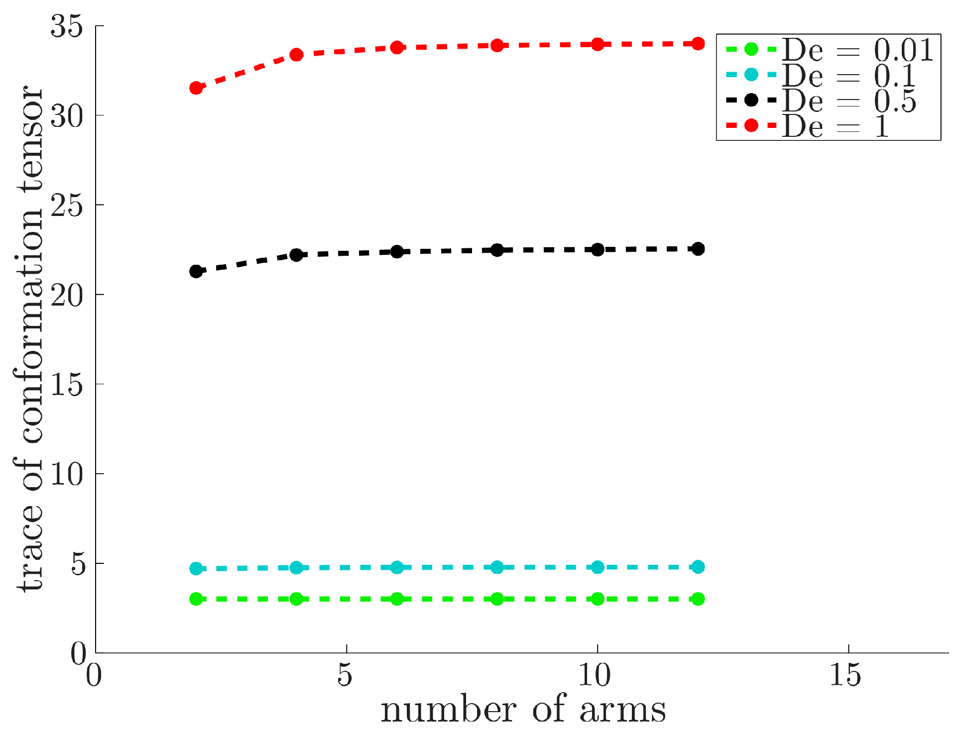 Applsci 07 00516 g019