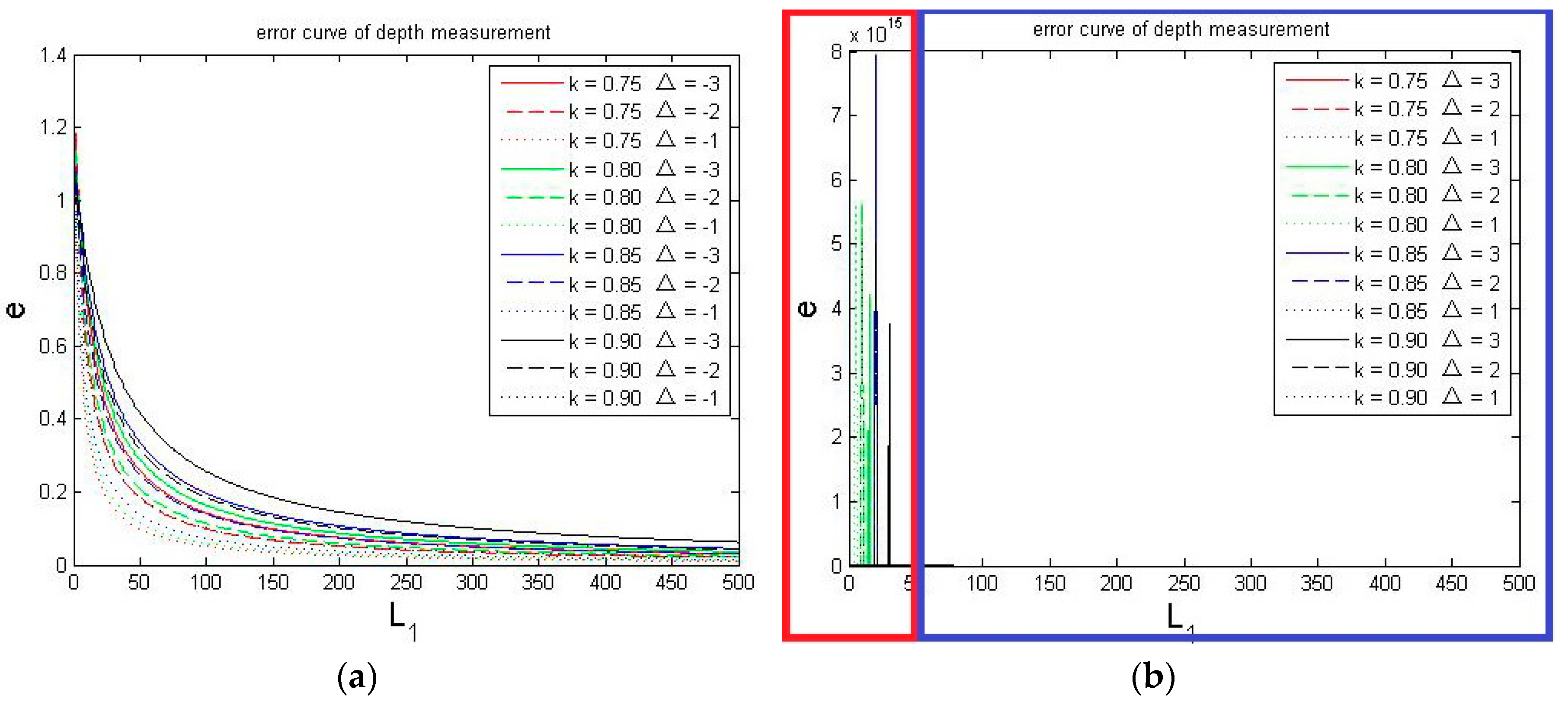Applsci 07 00517 g003a