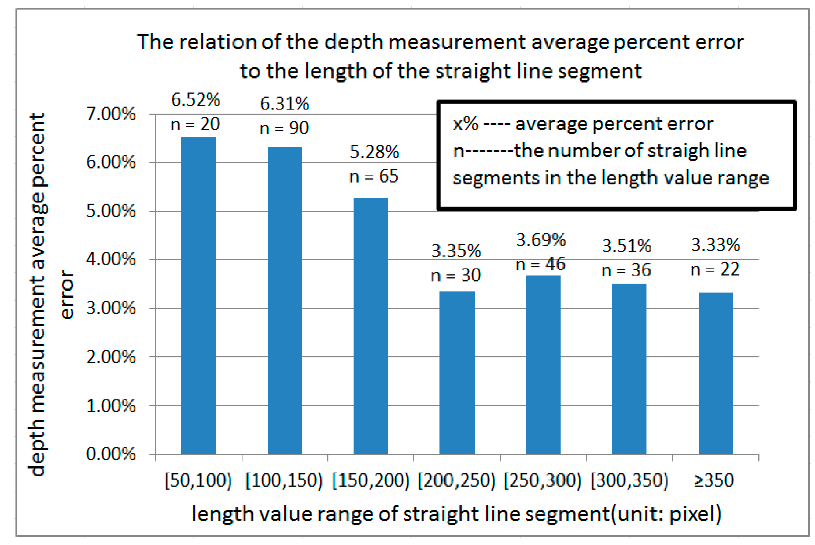 Applsci 07 00517 g004