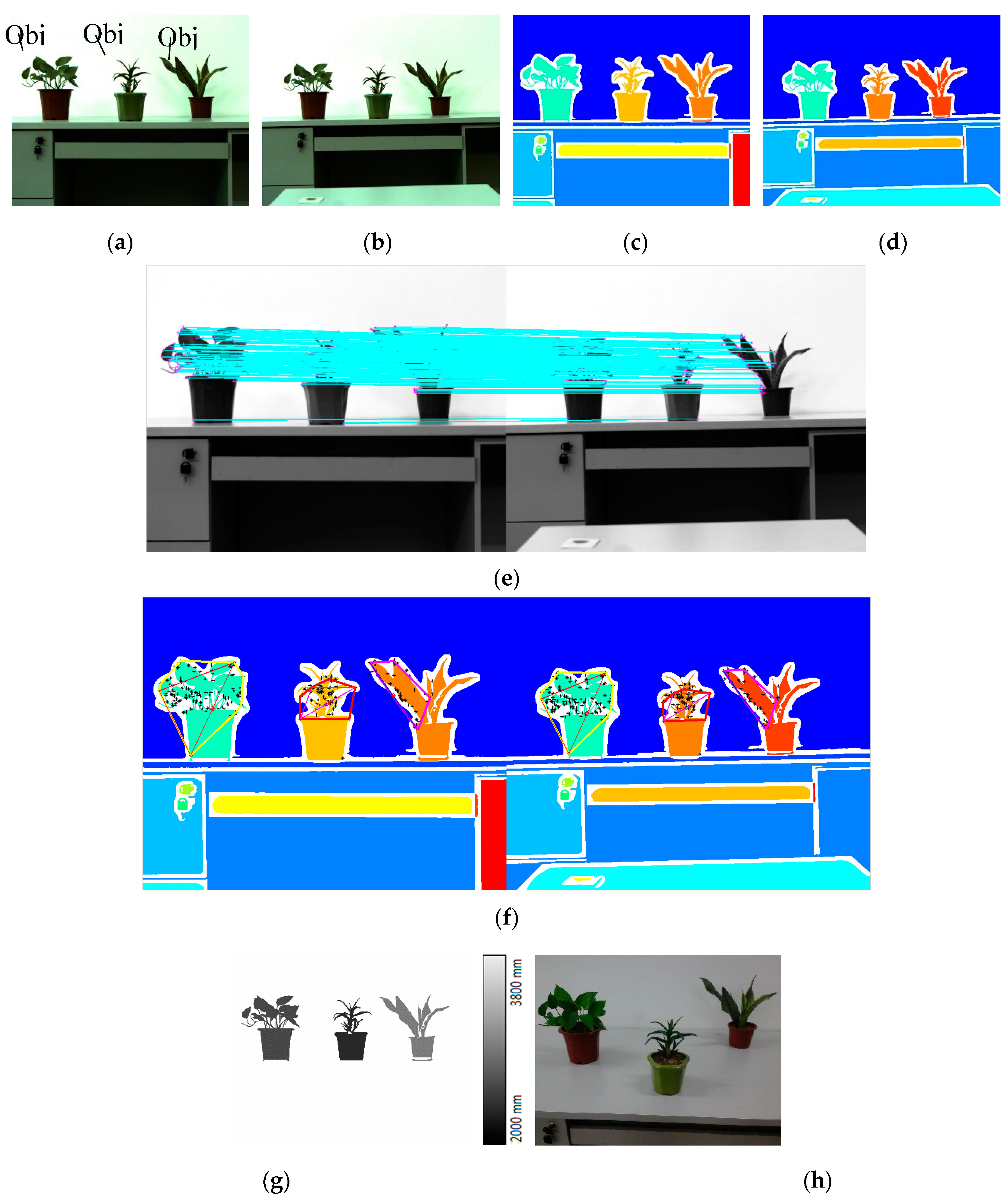 Applsci 07 00517 g006