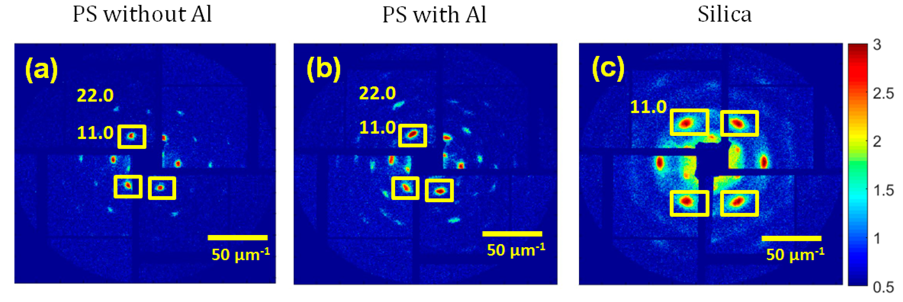 Applsci 07 00519 g004 Applsci 07 00519 g004