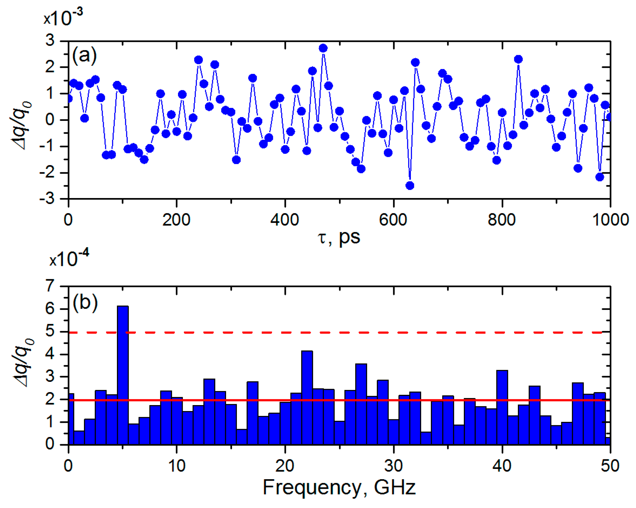 Applsci 07 00519 g009 Applsci 07 00519 g009
