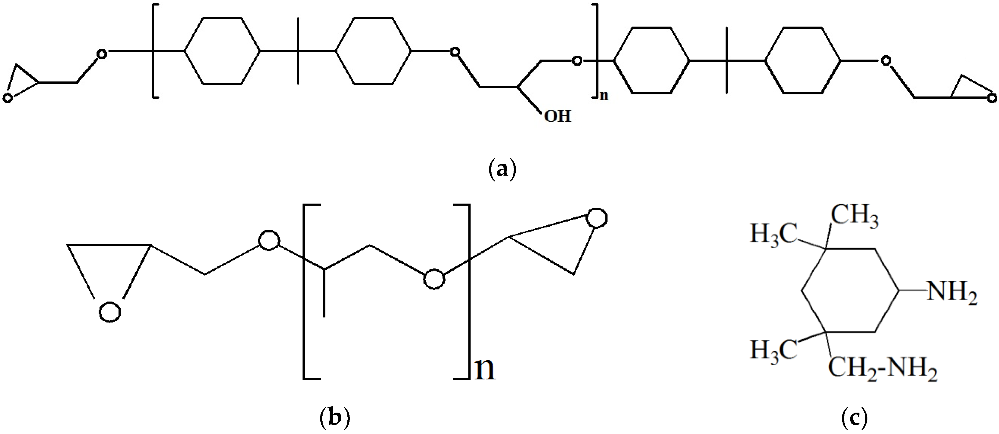 Applsci 07 00523 g001