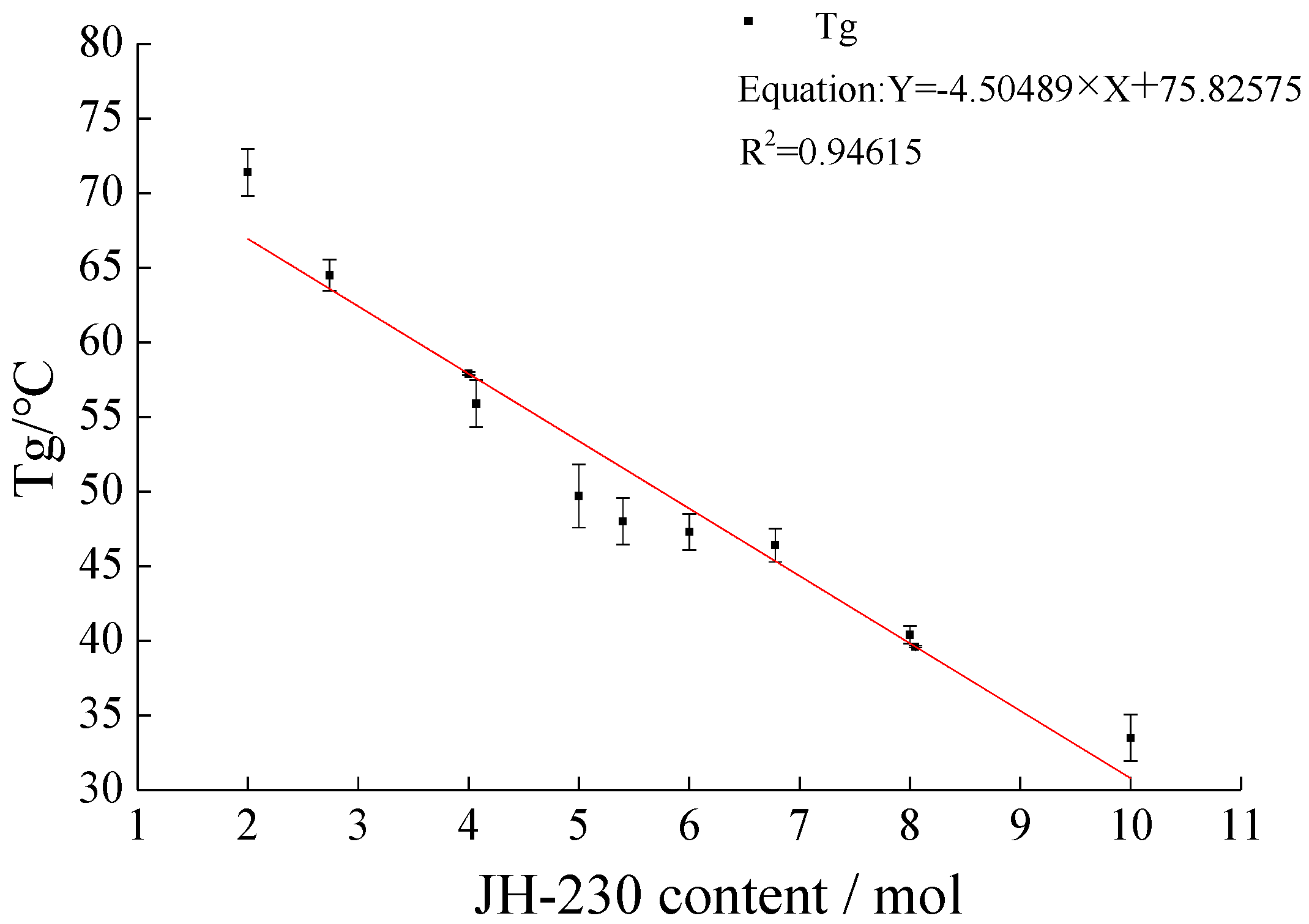 Applsci 07 00523 g006