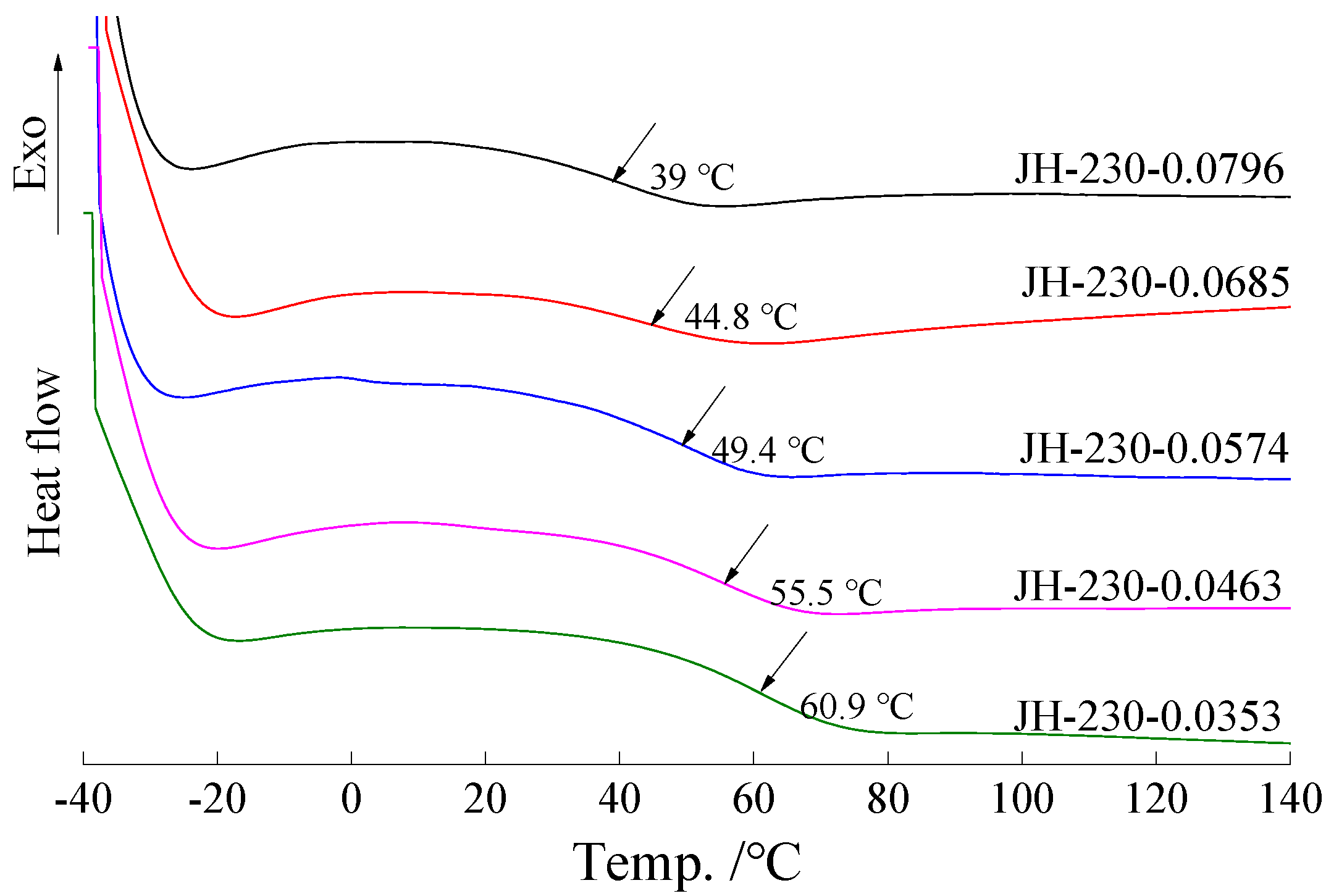 Applsci 07 00523 g008