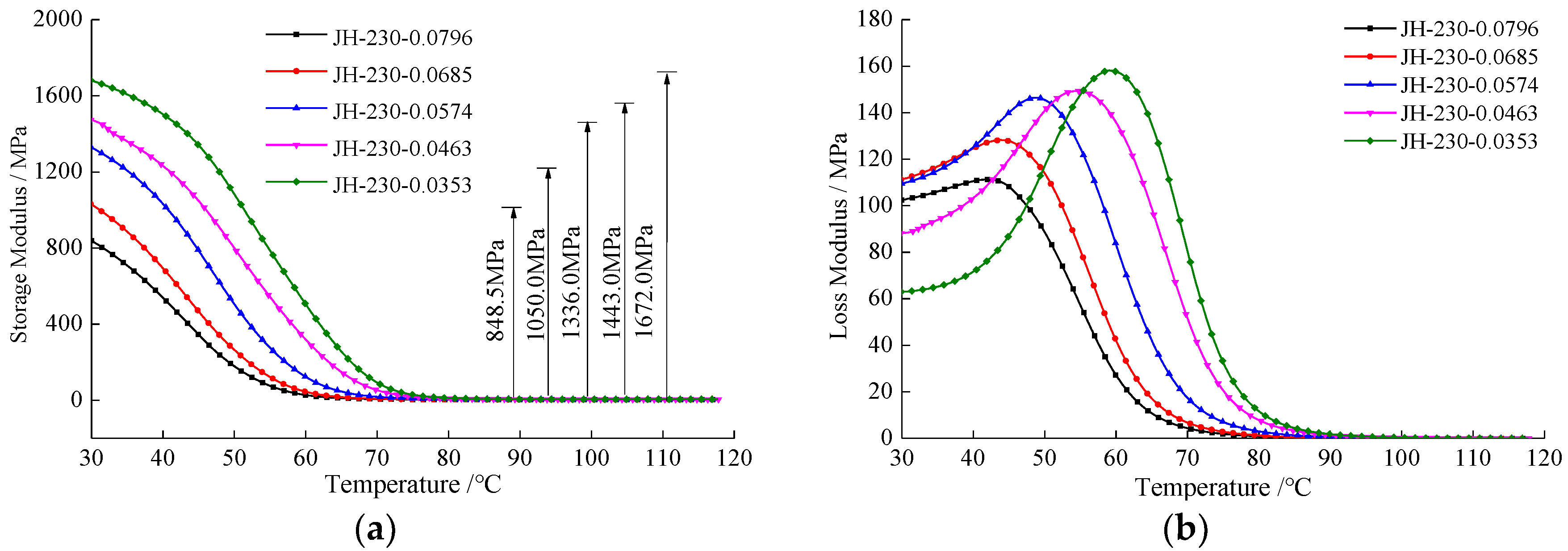 Applsci 07 00523 g010