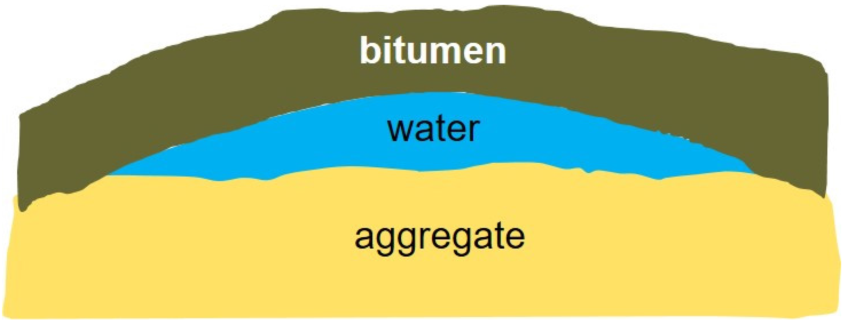 Applsci 07 00524 g001 Applsci 07 00524 g001