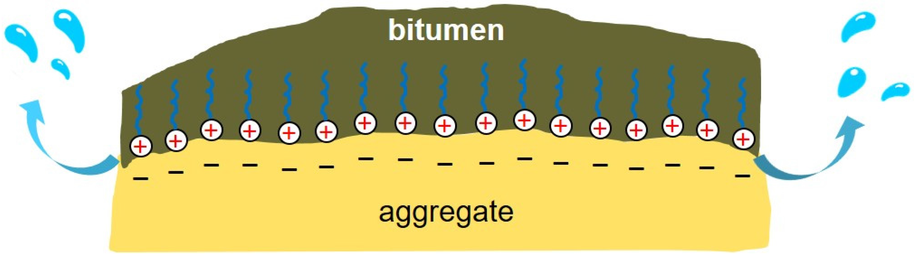 Applsci 07 00524 g002 Applsci 07 00524 g002