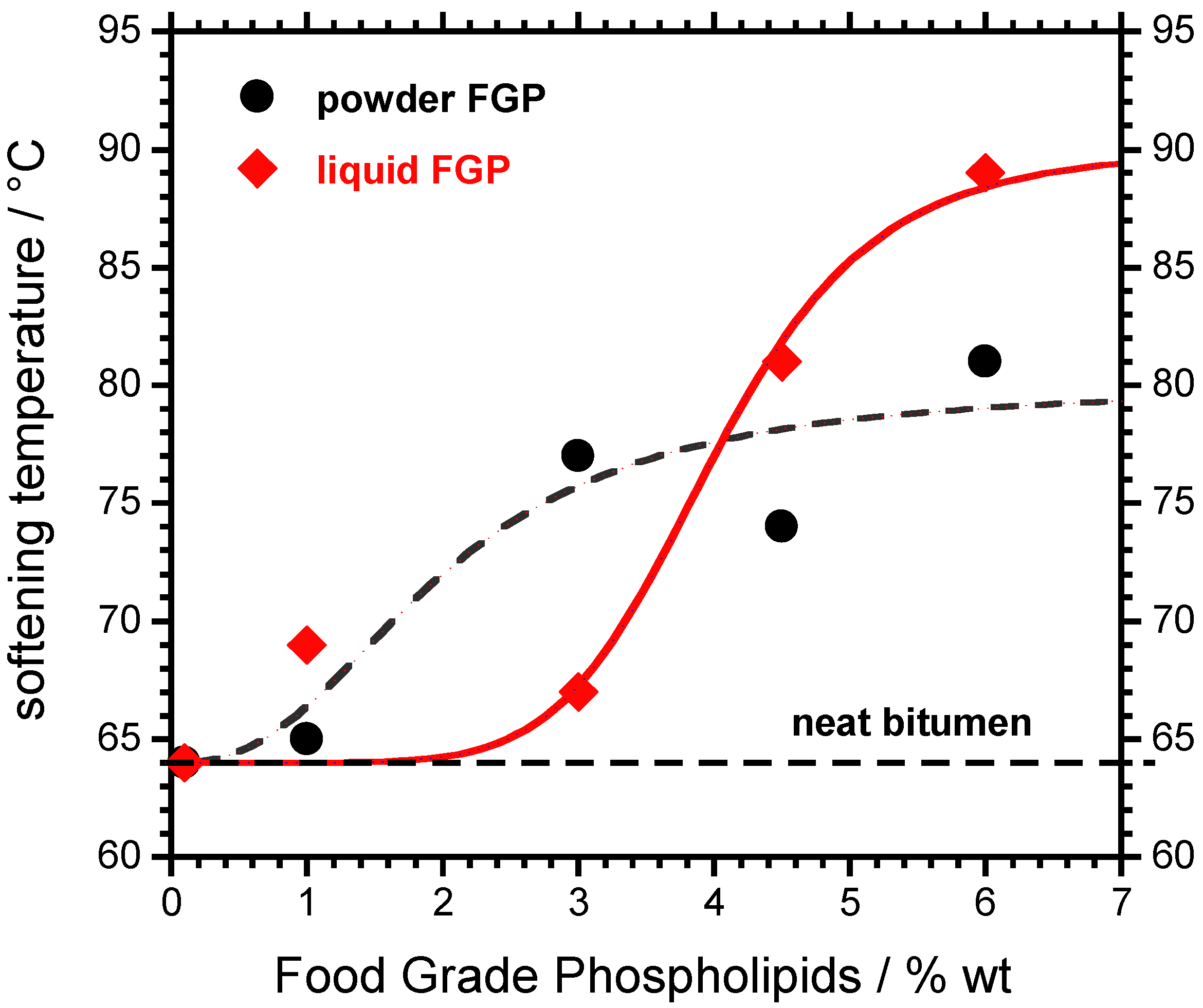 Applsci 07 00524 g004 Applsci 07 00524 g004