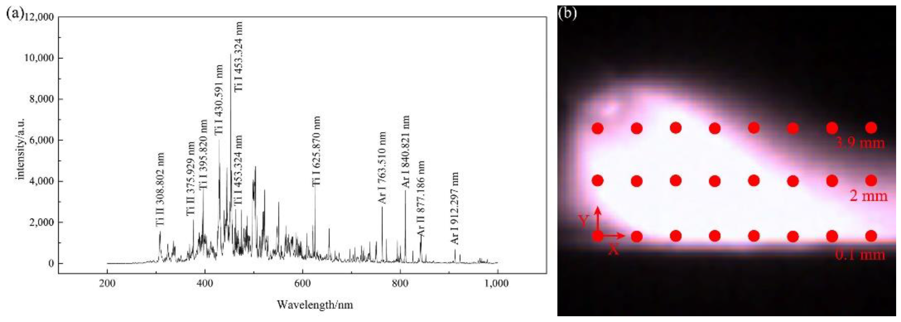 Applsci 07 00527 g003