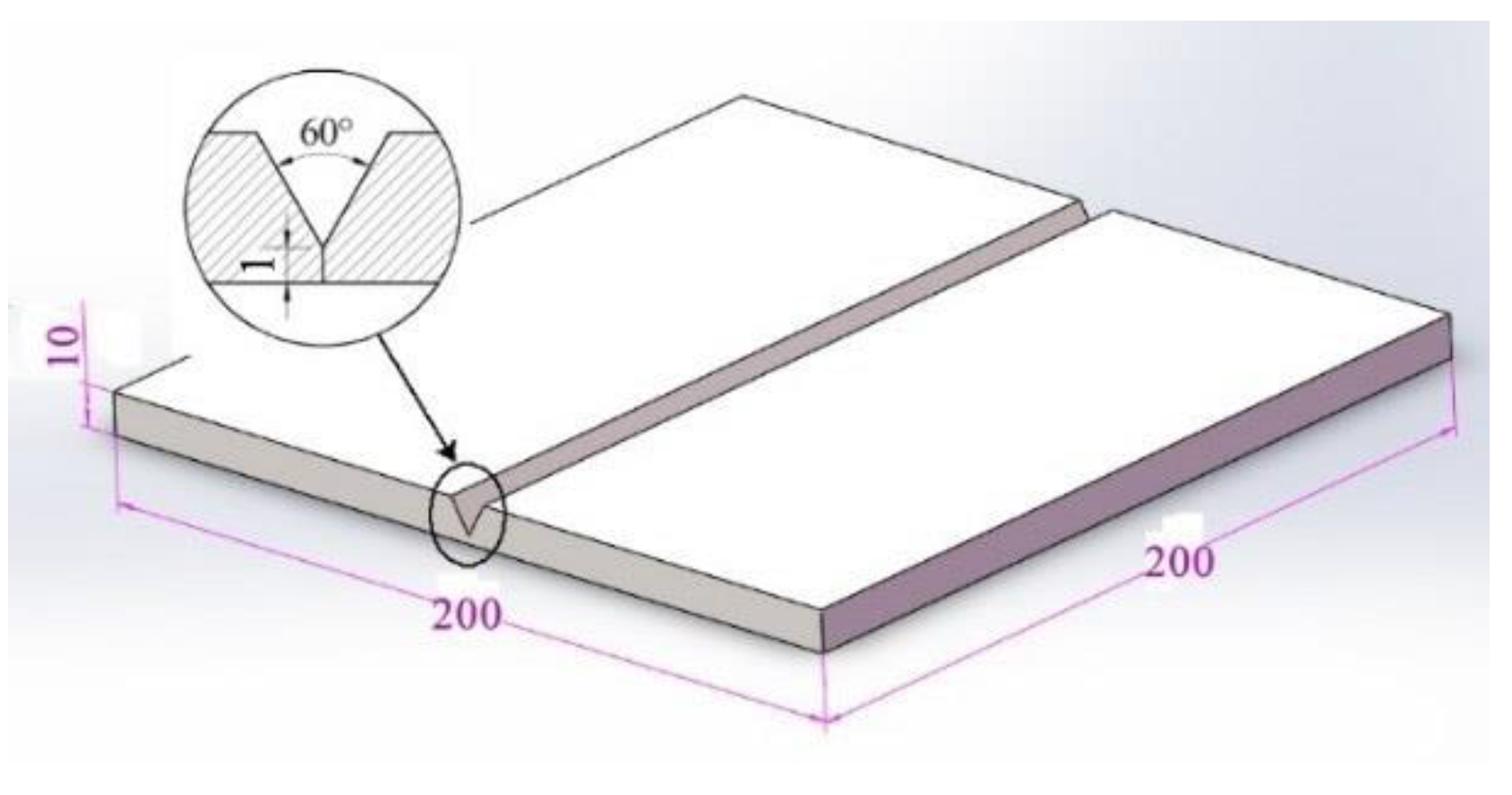 Applsci 07 00527 g004