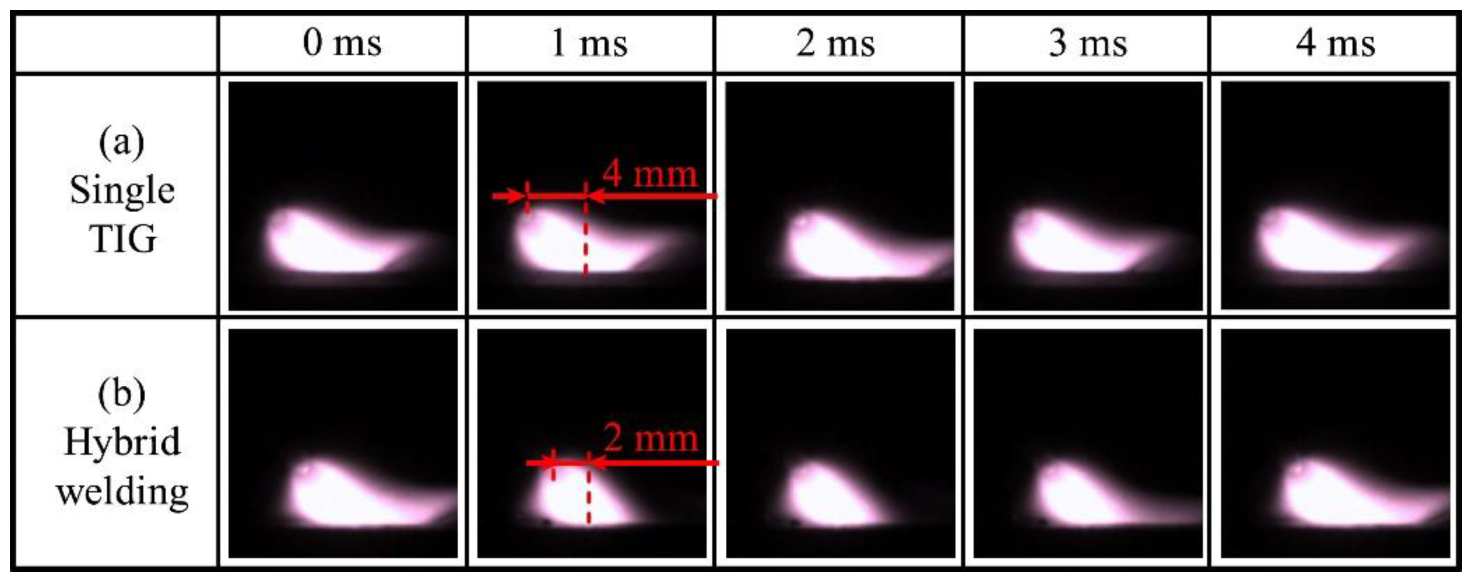 Applsci 07 00527 g007