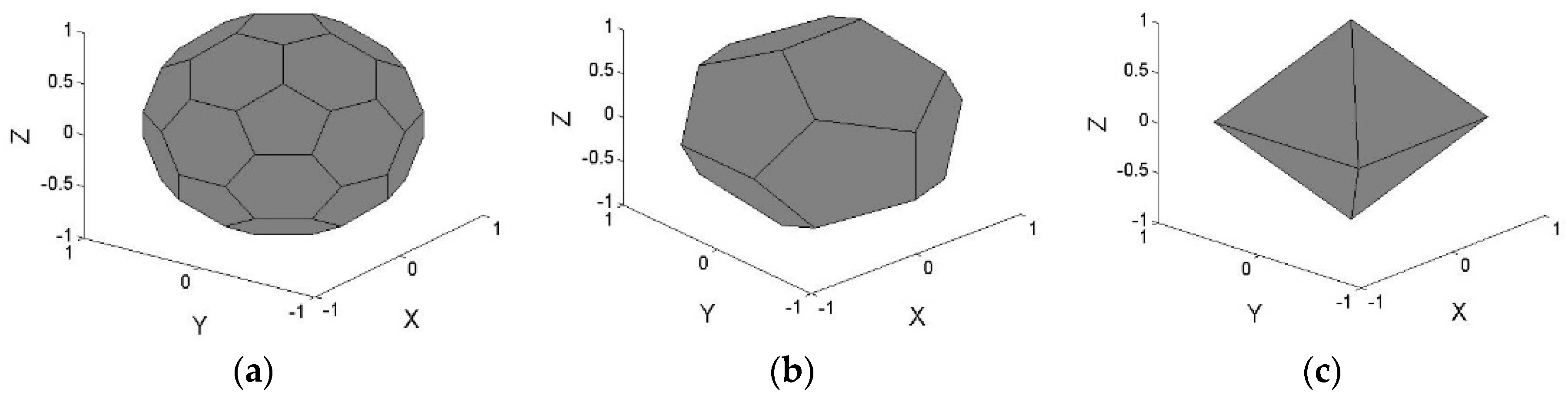 Applsci 07 00528 g004 Applsci 07 00528 g004