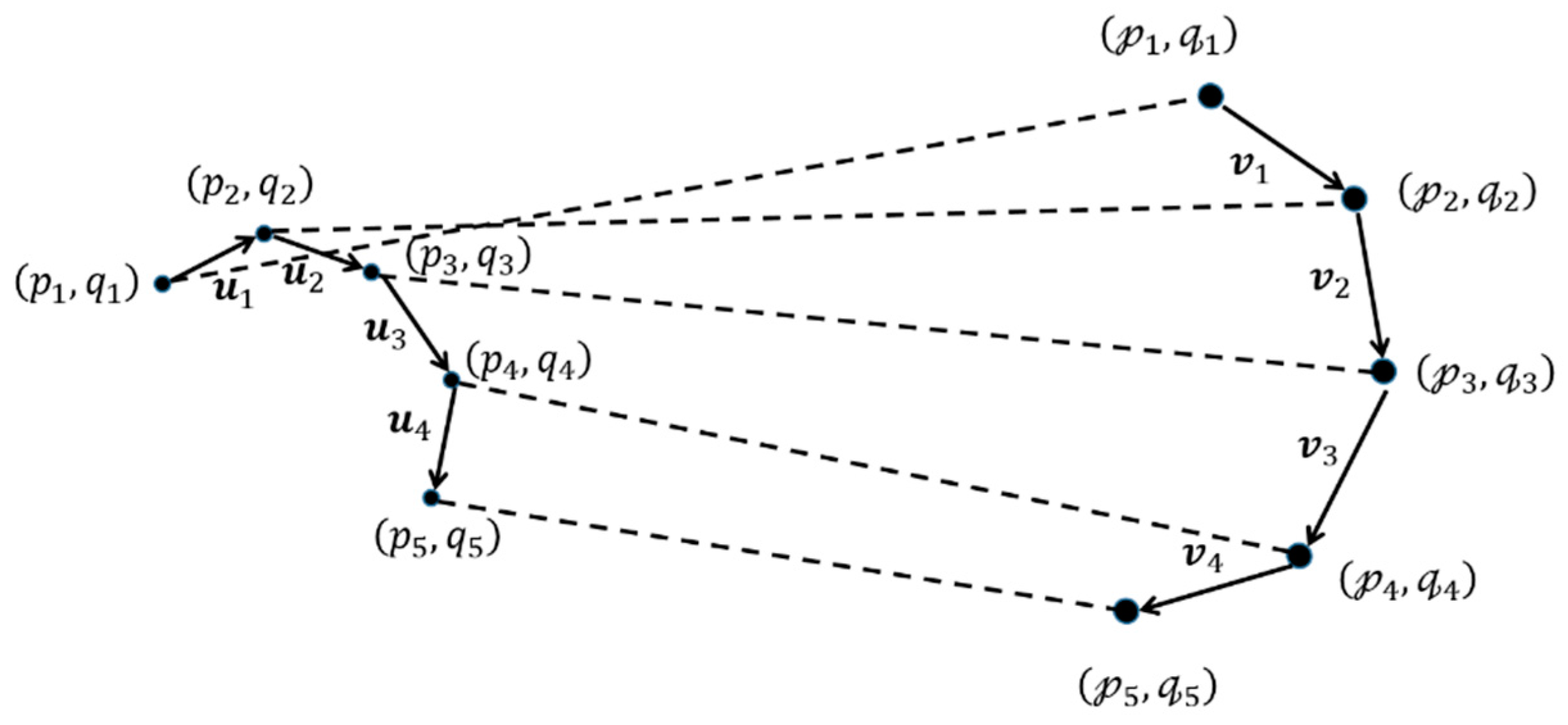 Applsci 07 00528 g010 Applsci 07 00528 g010
