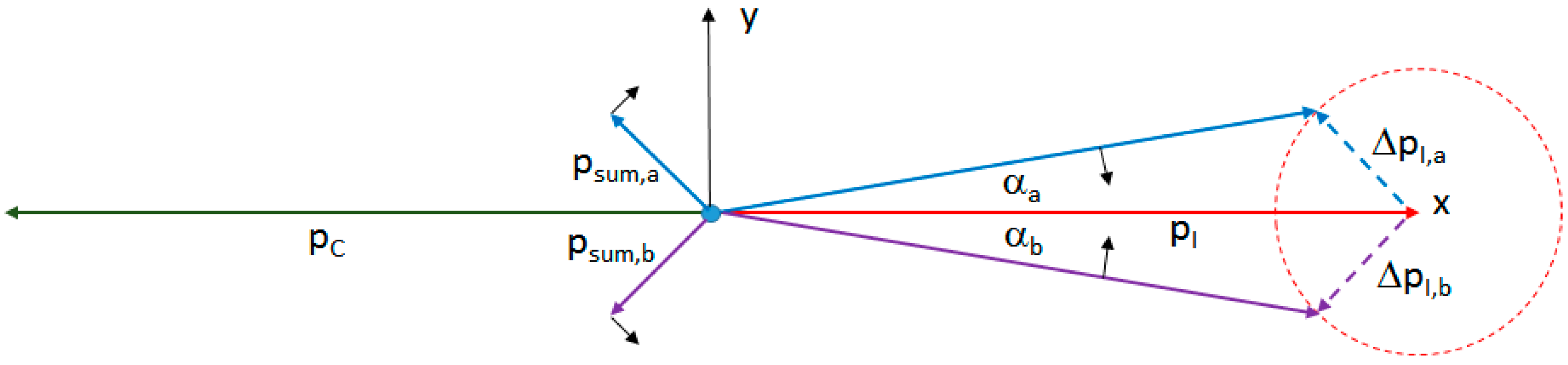 Applsci 07 00531 g014