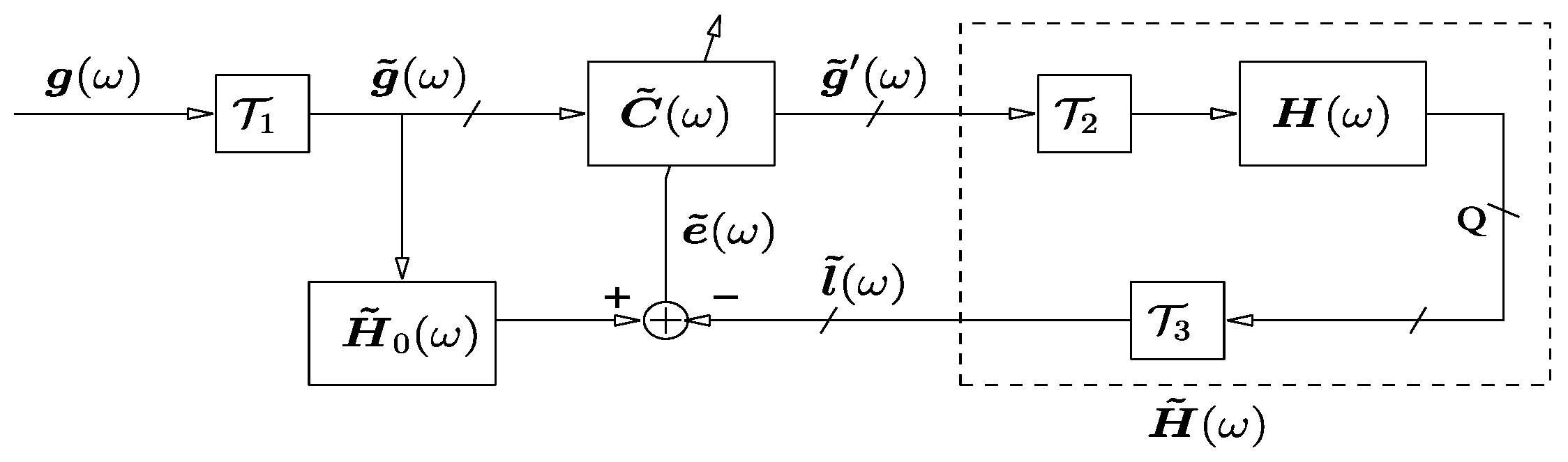 Applsci 07 00532 g004