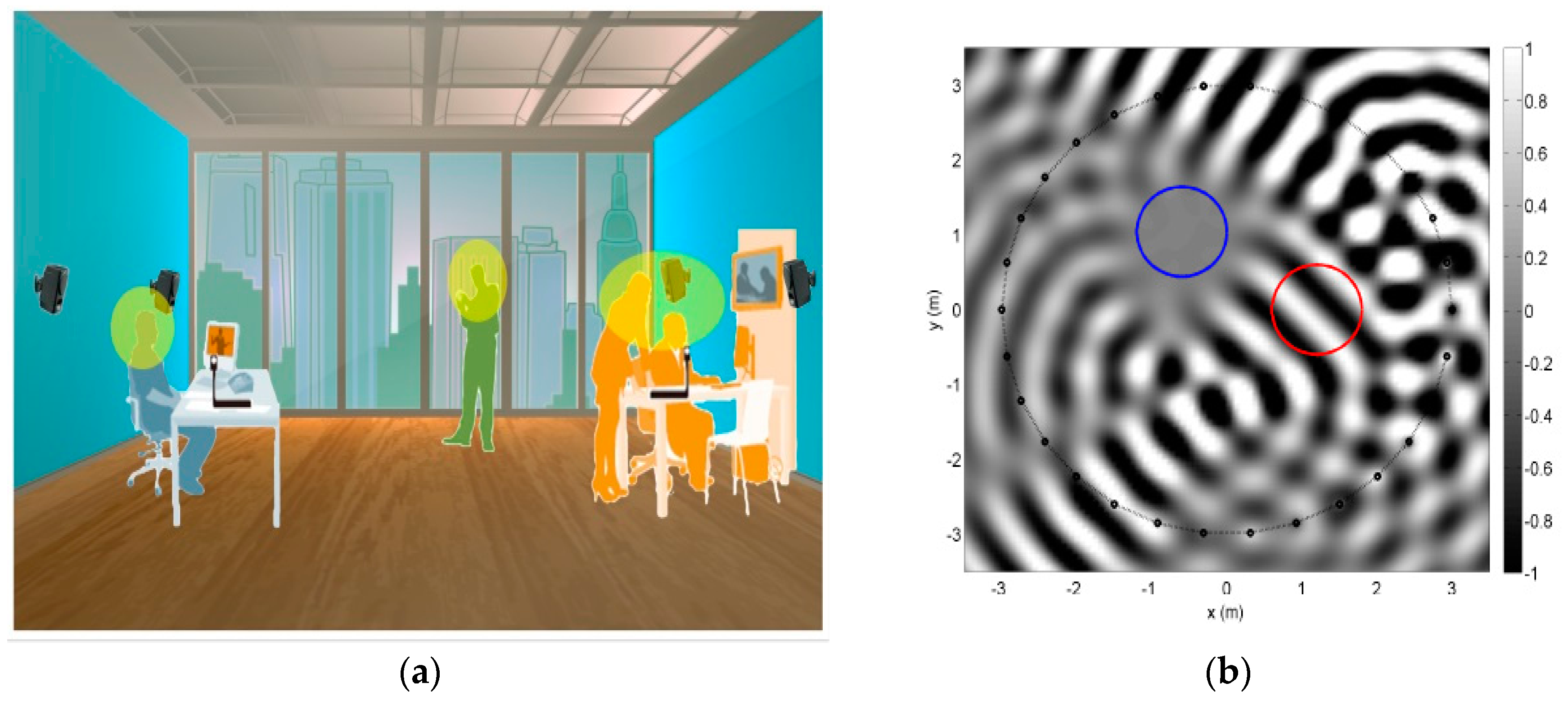 Applsci 07 00532 g005