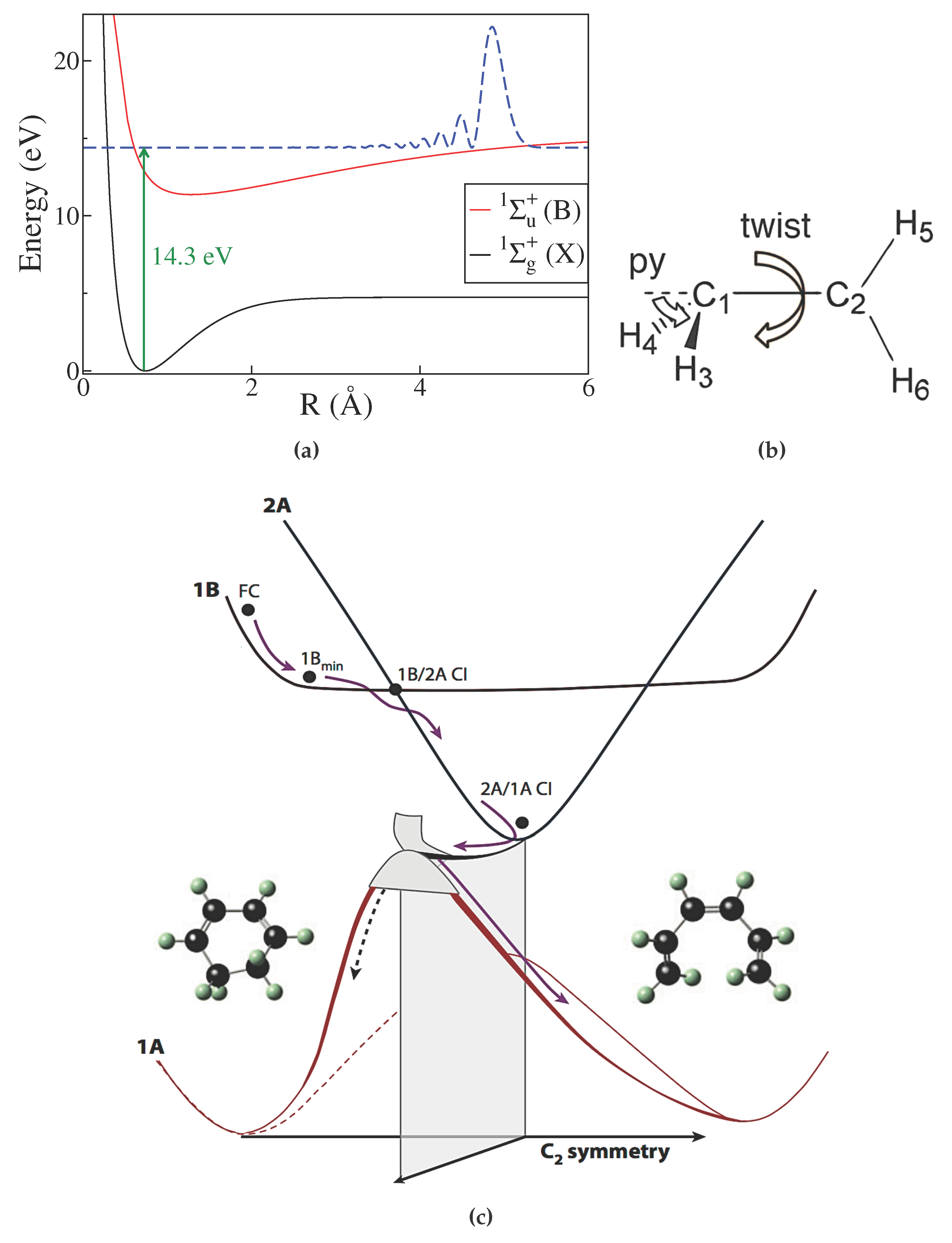 Applsci 07 00534 g001