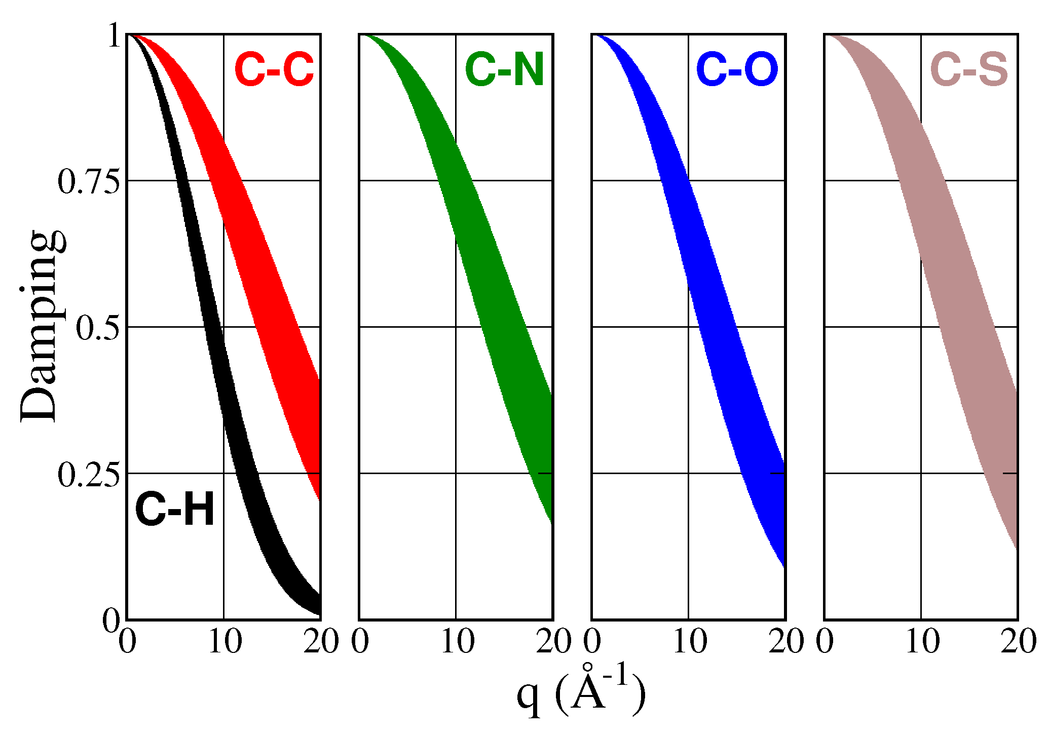 Applsci 07 00534 g002