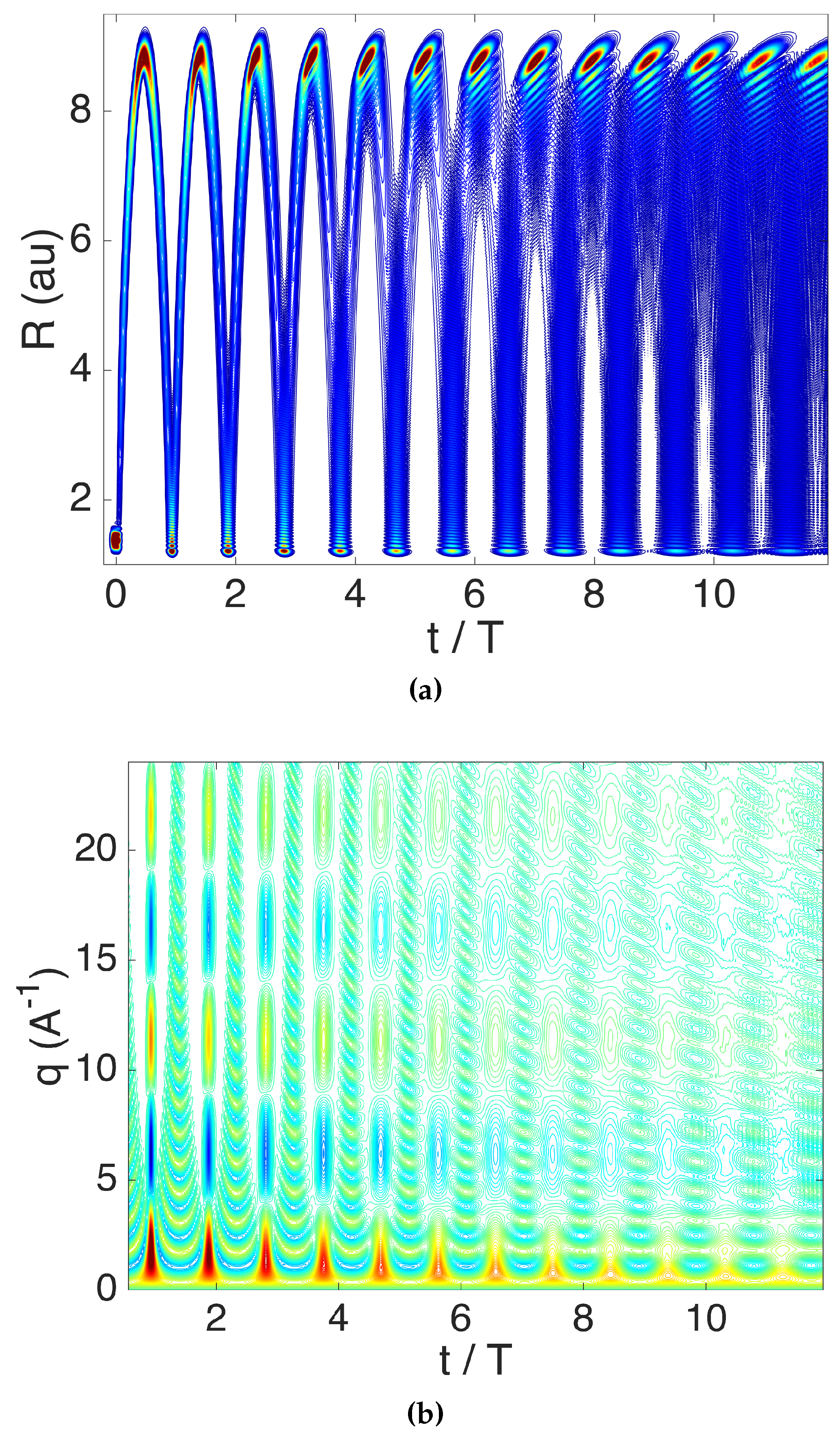 Applsci 07 00534 g004