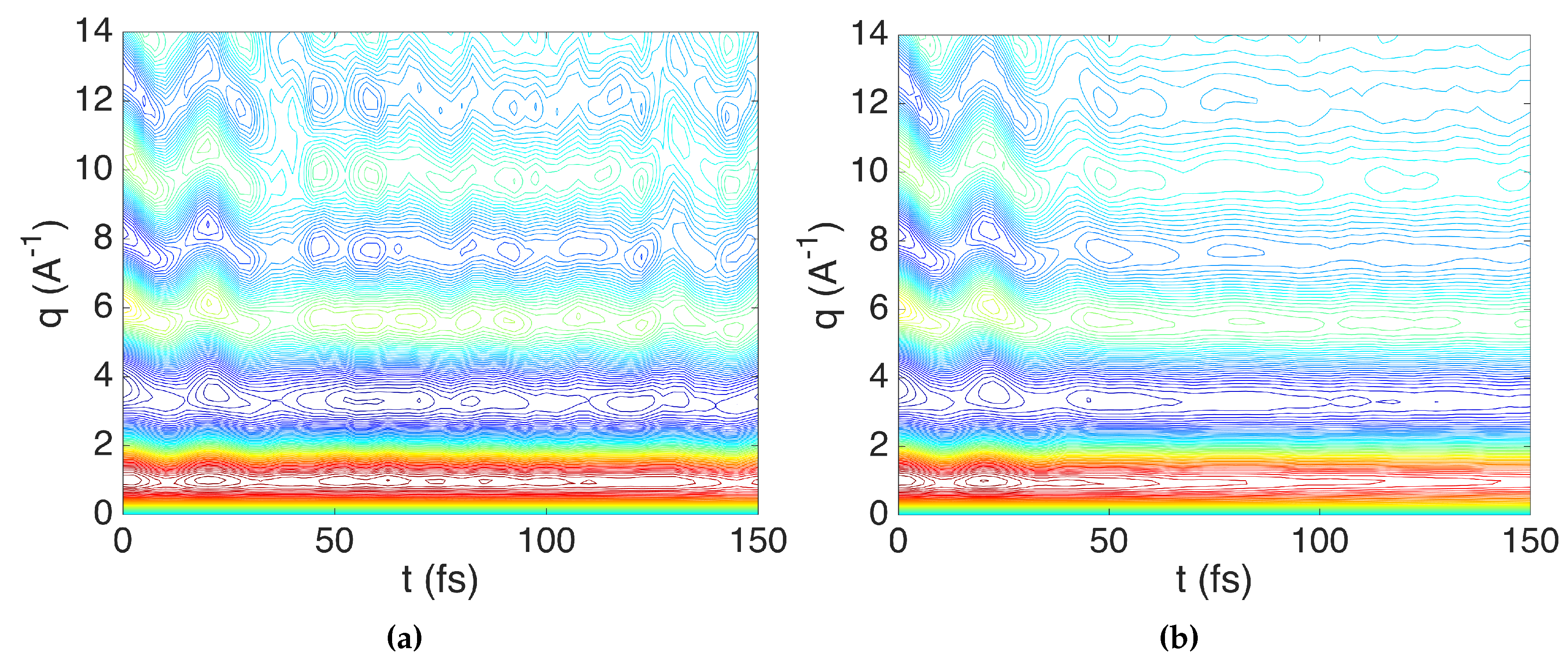 Applsci 07 00534 g005