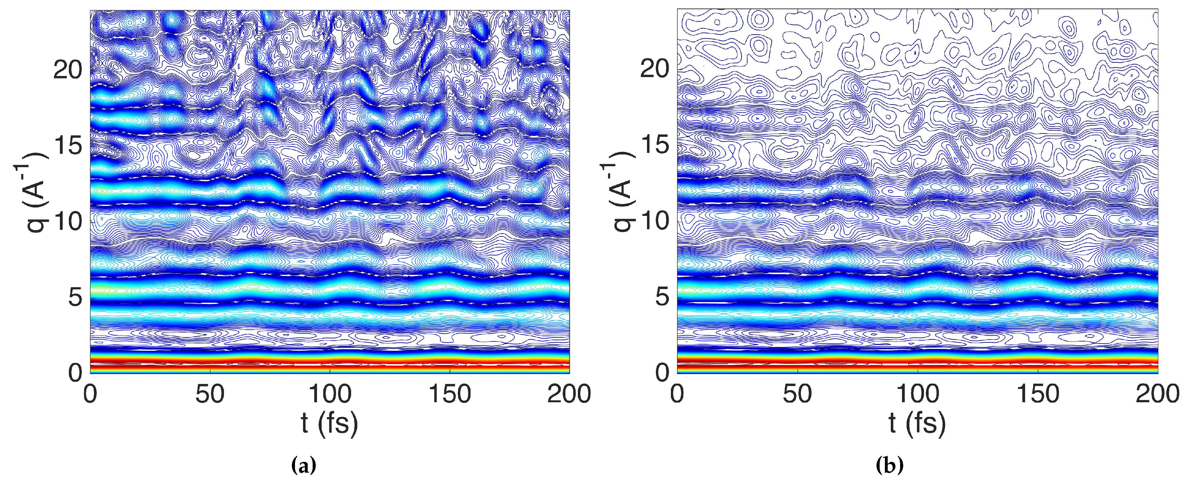 Applsci 07 00534 g007a