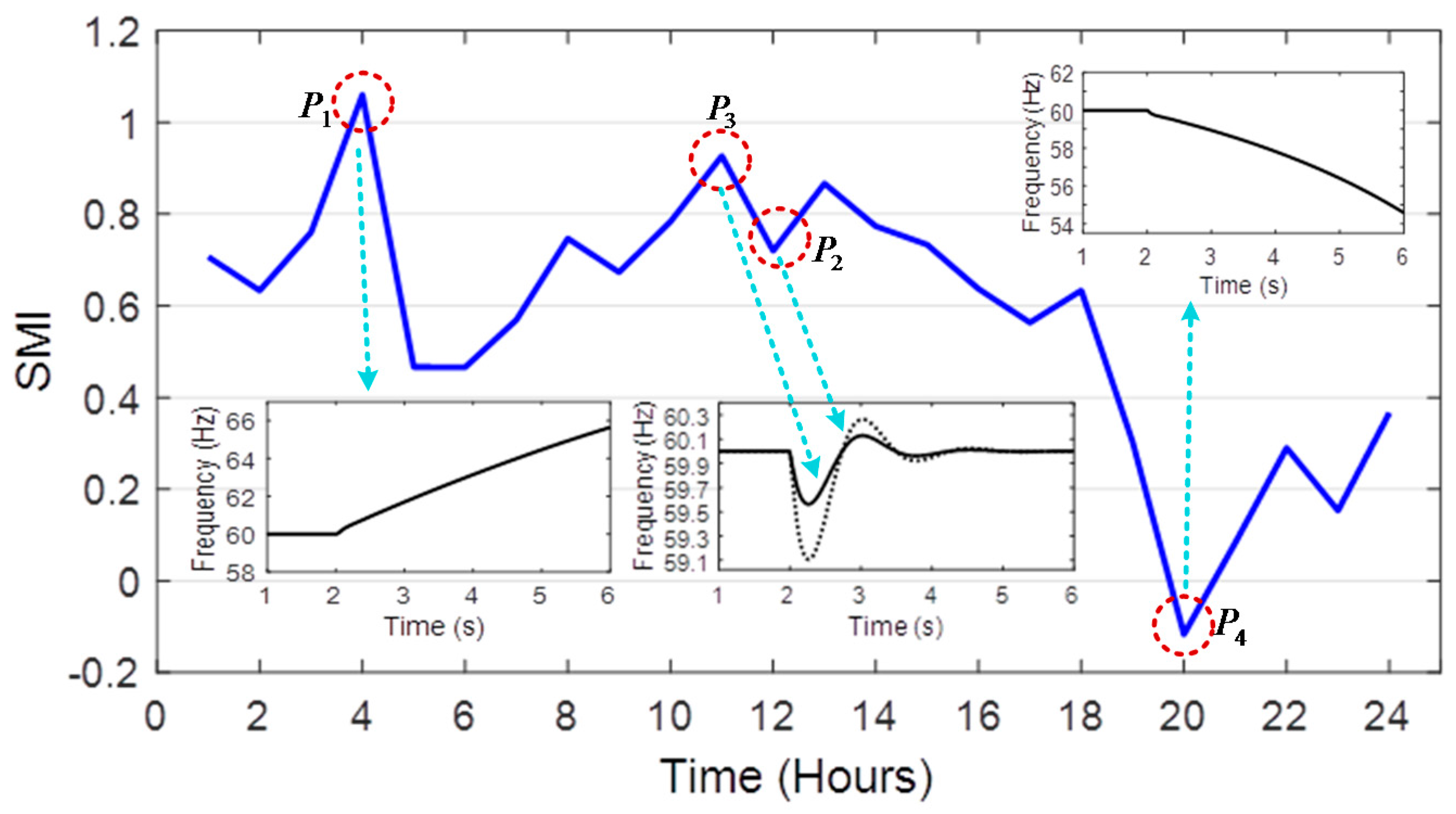 Applsci 07 00539 g001